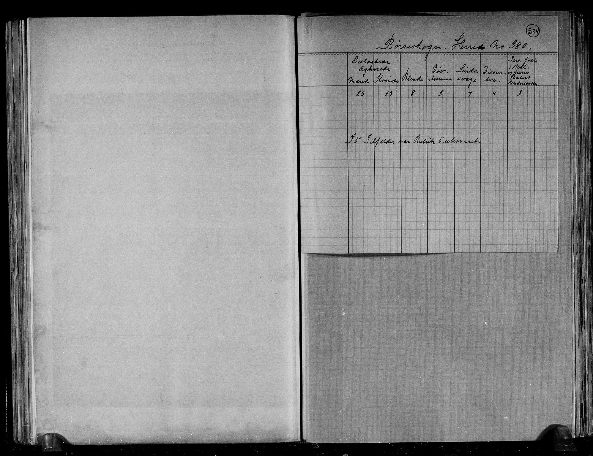 RA, 1891 census for 1657 Børseskogn, 1891, p. 4