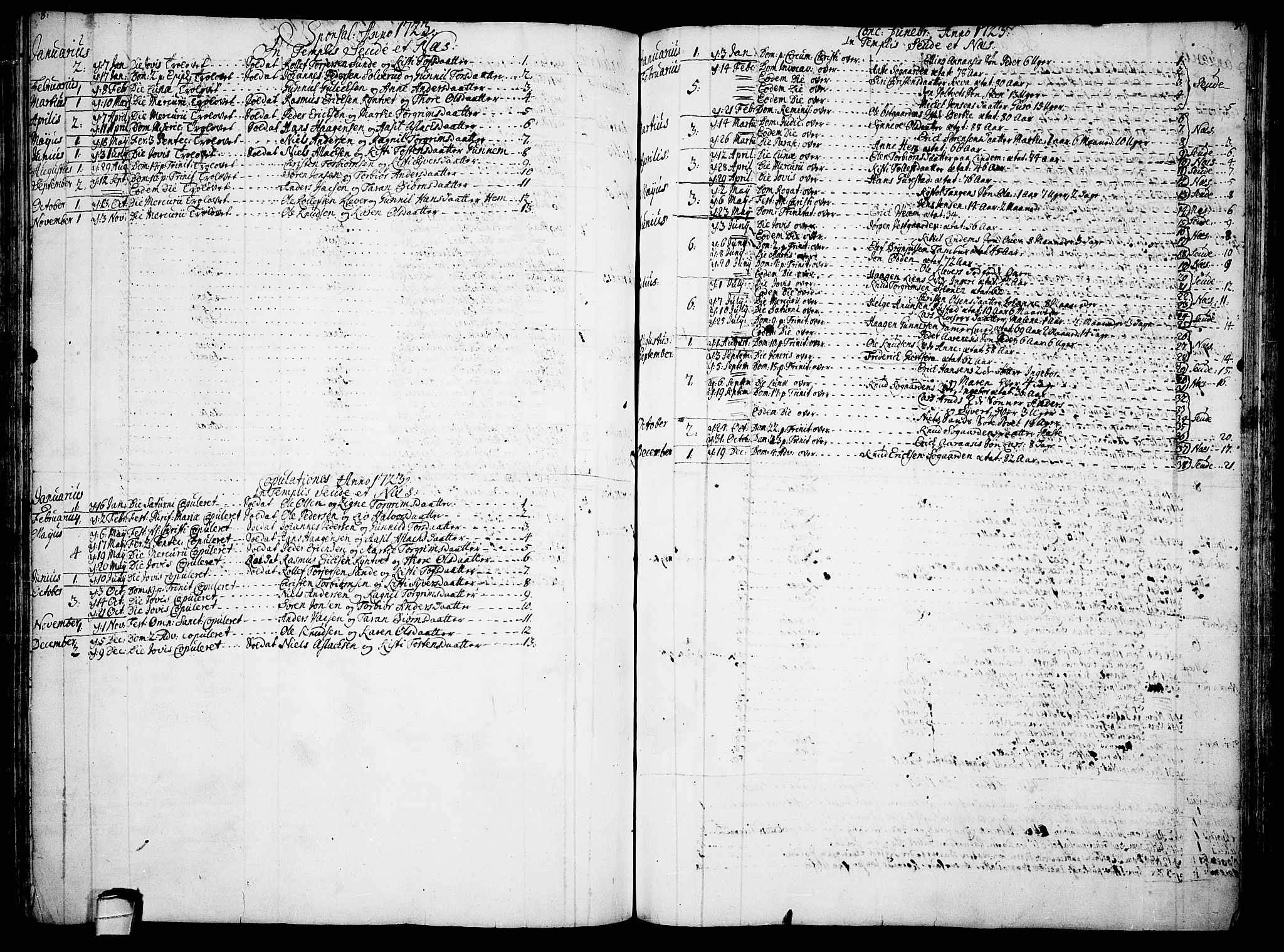 Sauherad kirkebøker, AV/SAKO-A-298/F/Fa/L0003: Parish register (official) no. I 3, 1722-1766, p. 8-9