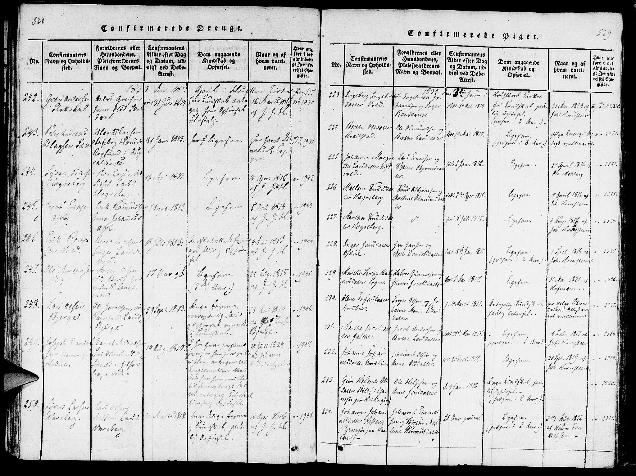 Rennesøy sokneprestkontor, AV/SAST-A -101827/H/Ha/Haa/L0004: Parish register (official) no. A 4, 1816-1837, p. 528-529