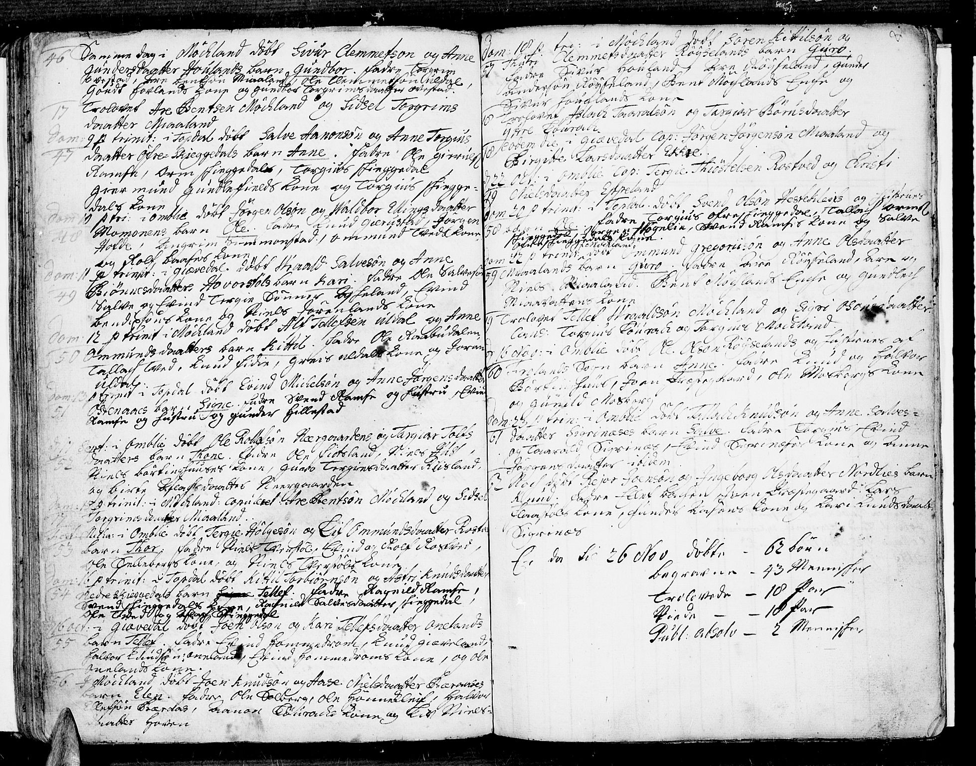 Åmli sokneprestkontor, SAK/1111-0050/F/Fa/Fac/L0002: Parish register (official) no. A 2 /1, 1741-1775
