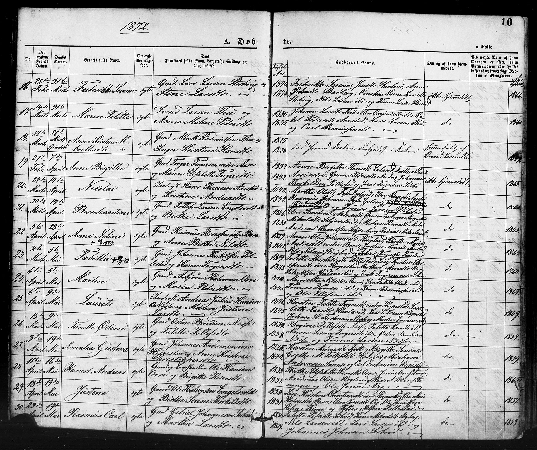 Klepp sokneprestkontor, AV/SAST-A-101803/001/3/30BA/L0006: Parish register (official) no. A 6, 1871-1885, p. 10