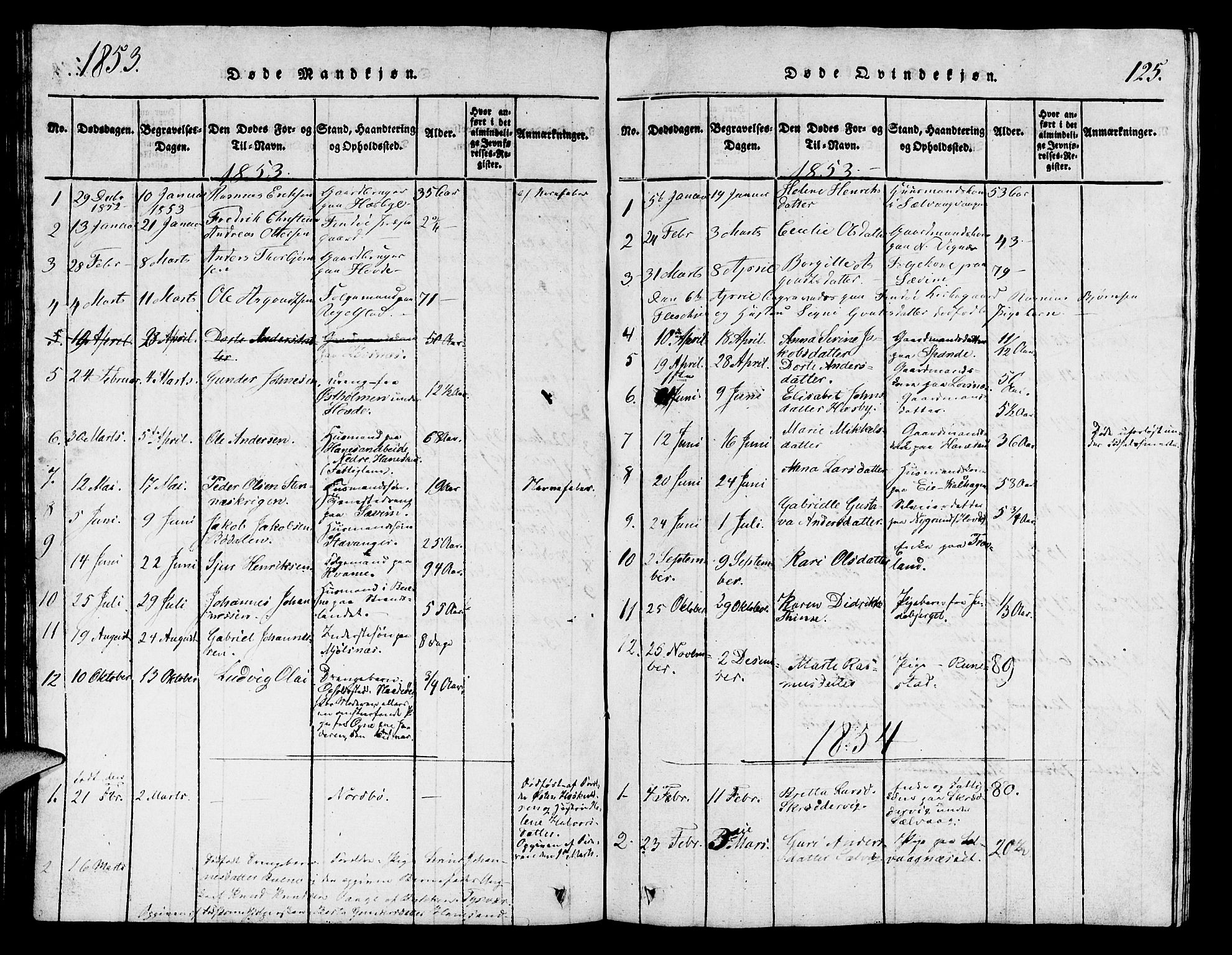 Finnøy sokneprestkontor, SAST/A-101825/H/Ha/Hab/L0001: Parish register (copy) no. B 1, 1816-1856, p. 125