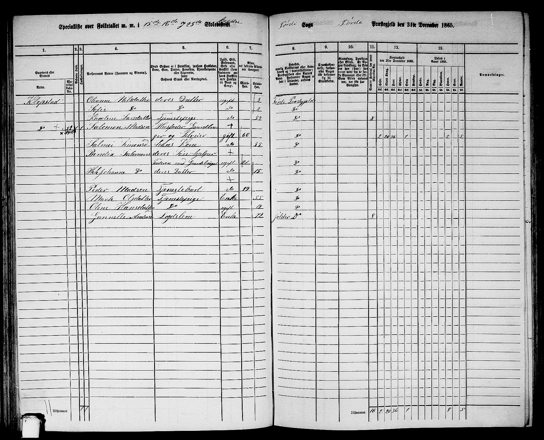 RA, 1865 census for Førde, 1865, p. 140