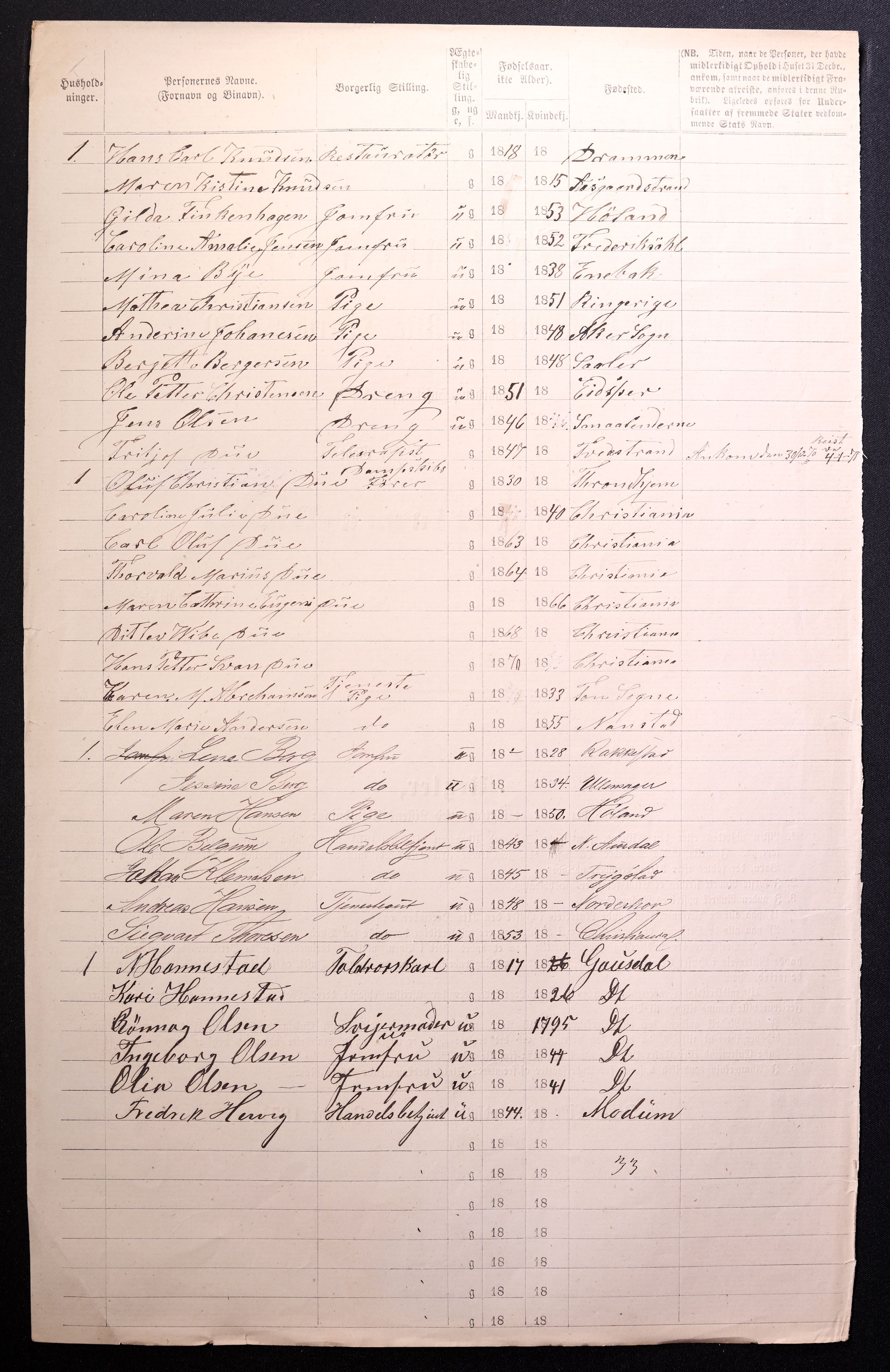 RA, 1870 census for 0301 Kristiania, 1870, p. 1965