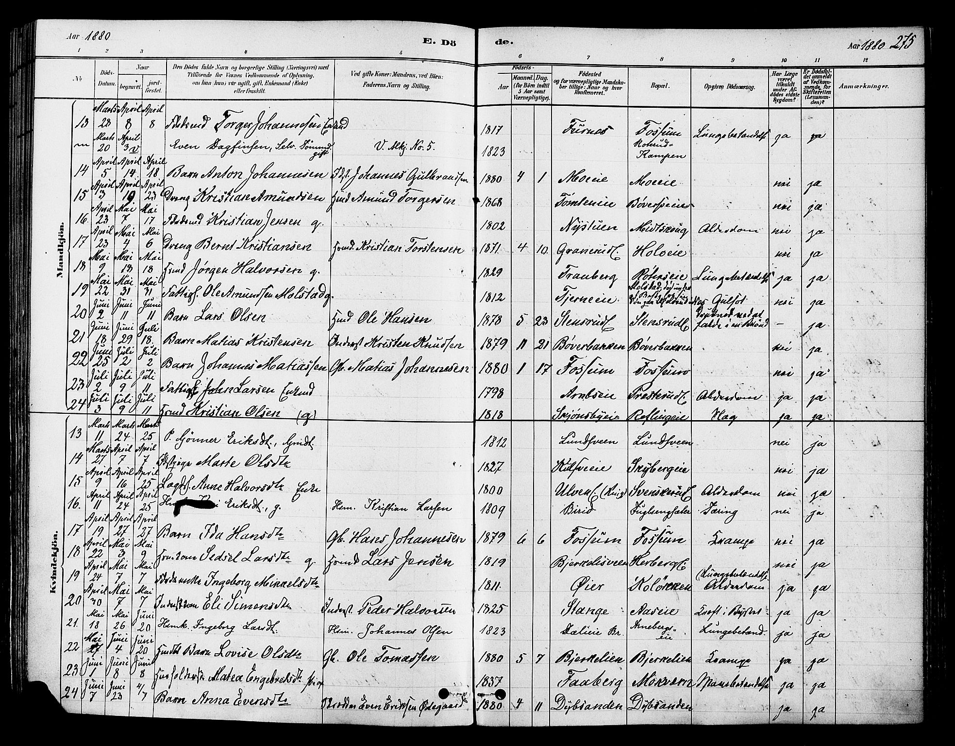 Ringsaker prestekontor, AV/SAH-PREST-014/K/Ka/L0012: Parish register (official) no. 12, 1879-1890, p. 275