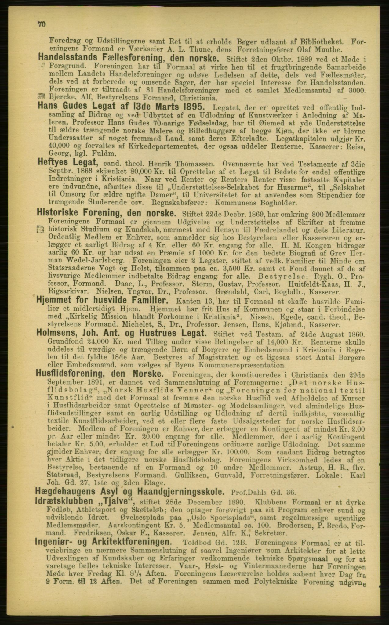 Kristiania/Oslo adressebok, PUBL/-, 1898, p. 70