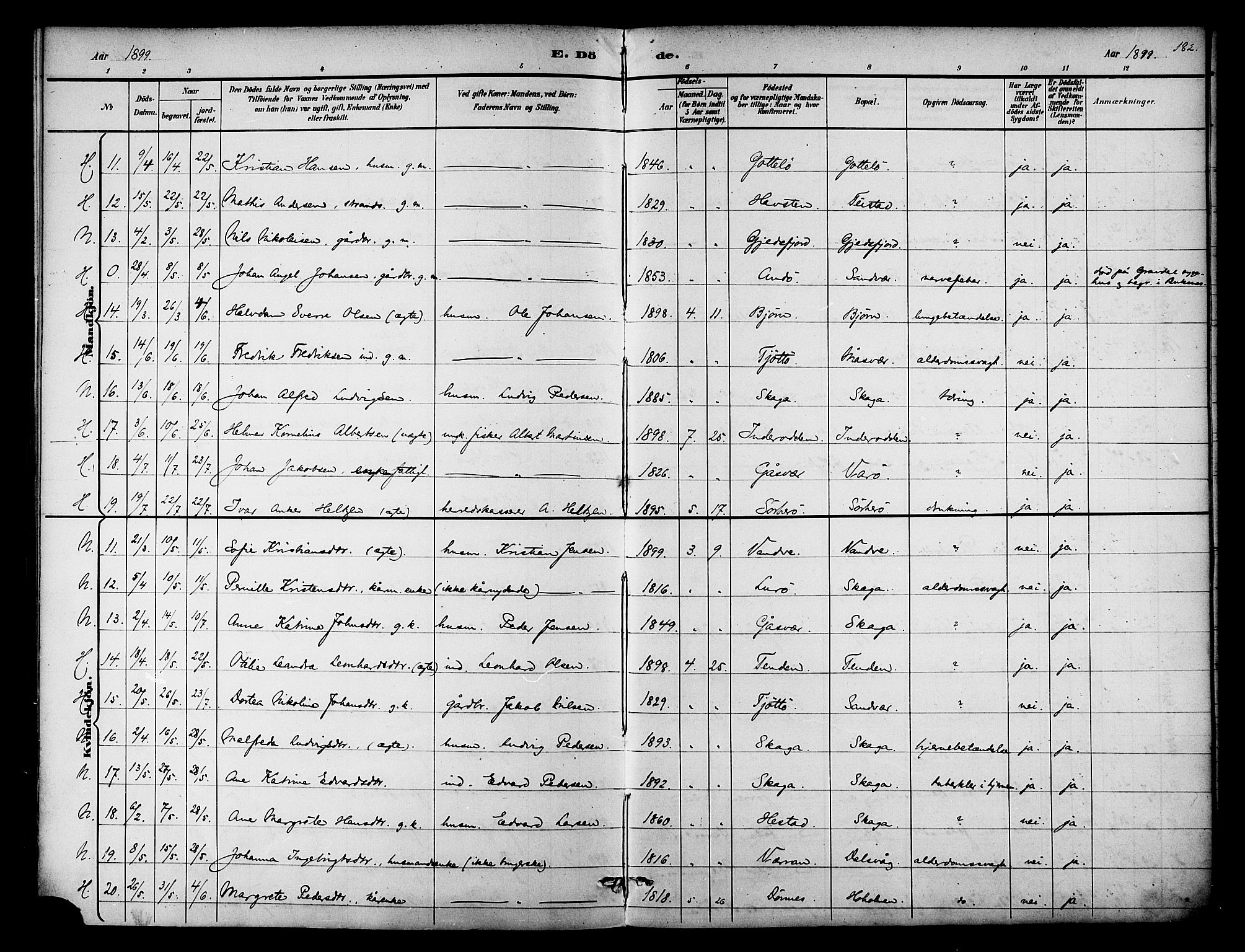 Ministerialprotokoller, klokkerbøker og fødselsregistre - Nordland, AV/SAT-A-1459/834/L0508: Parish register (official) no. 834A06, 1892-1901, p. 182