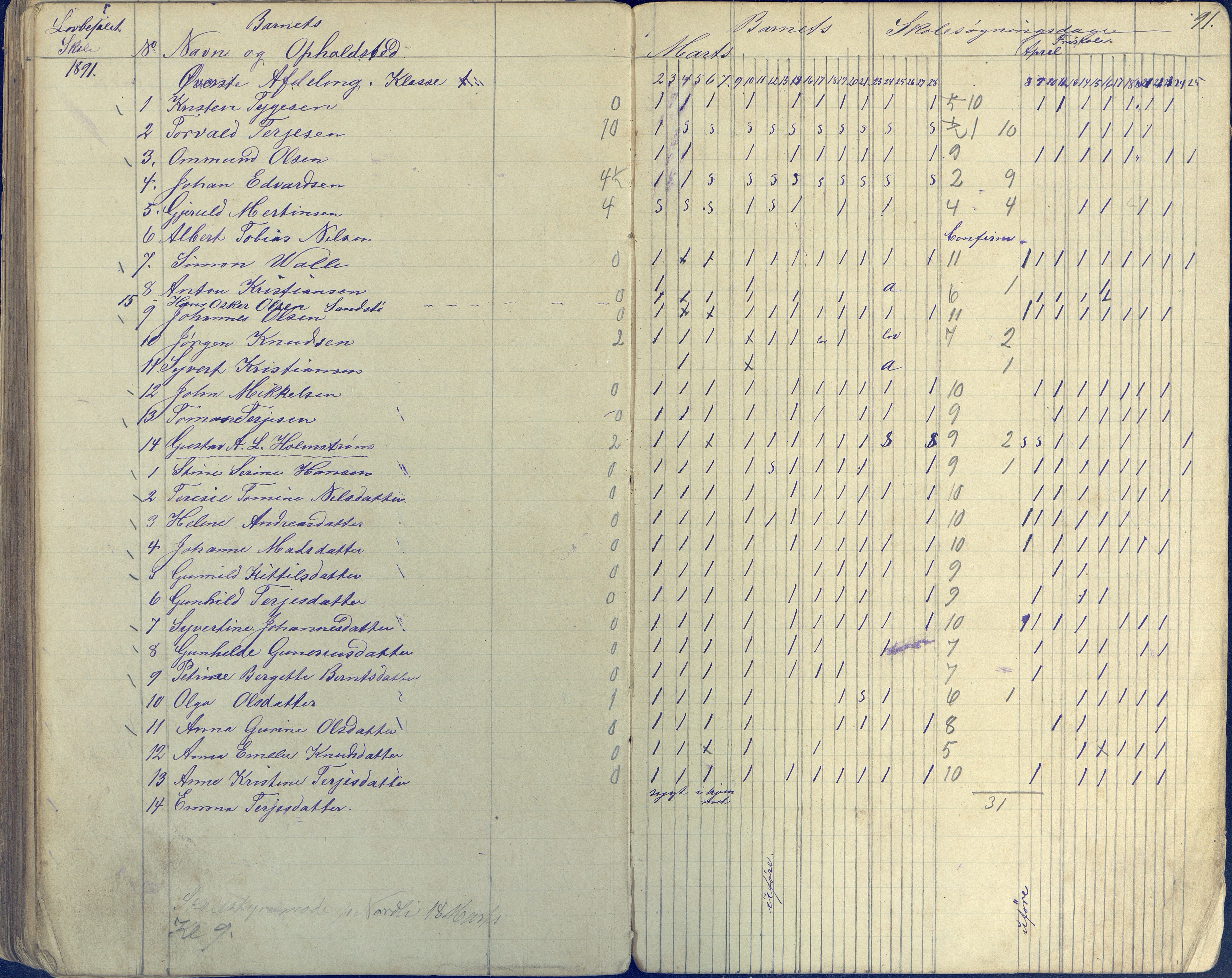 Øyestad kommune frem til 1979, AAKS/KA0920-PK/06/06E/L0003: Dagbok, 1882-1891, p. 91