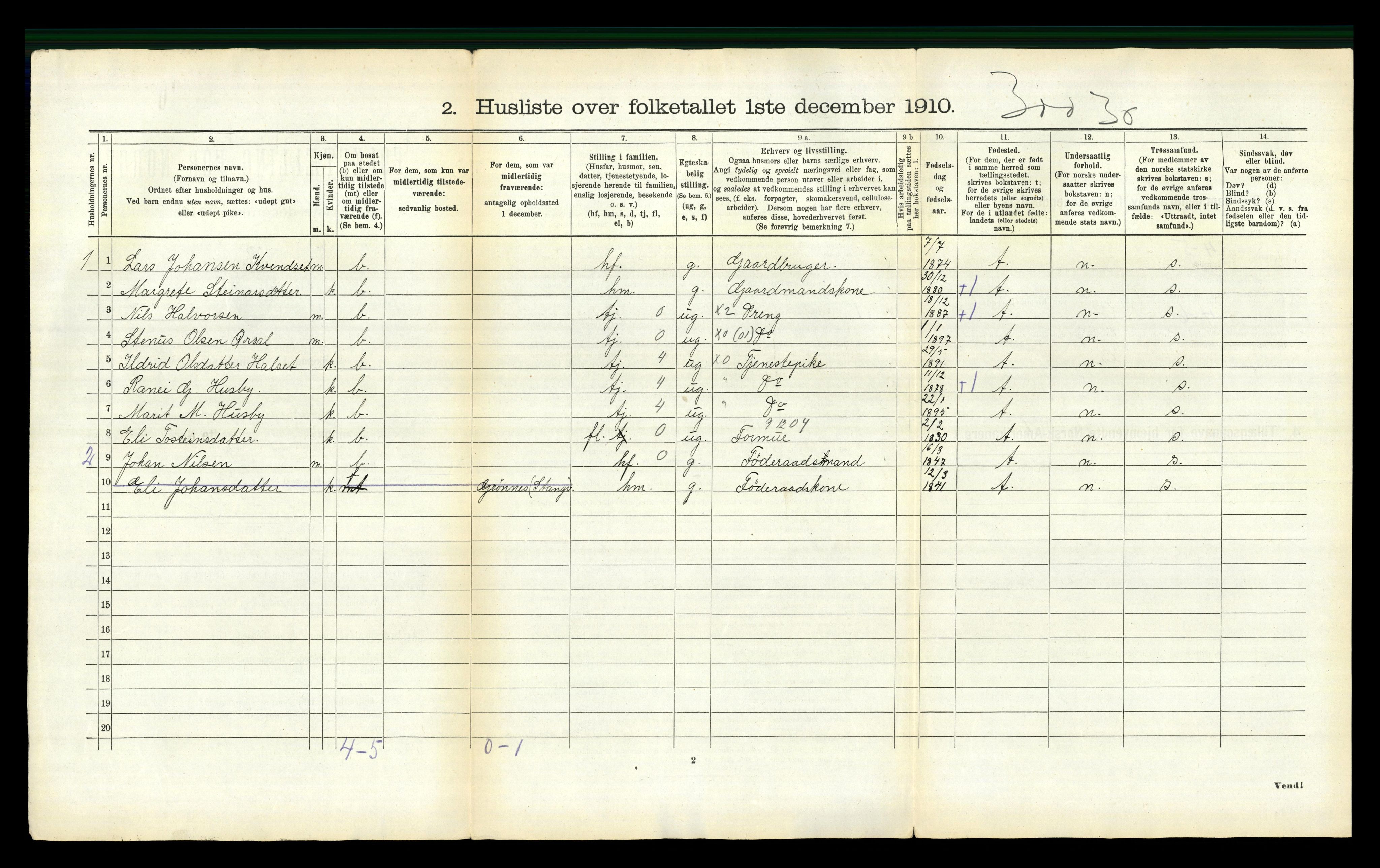 RA, 1910 census for Stangvik, 1910, p. 45