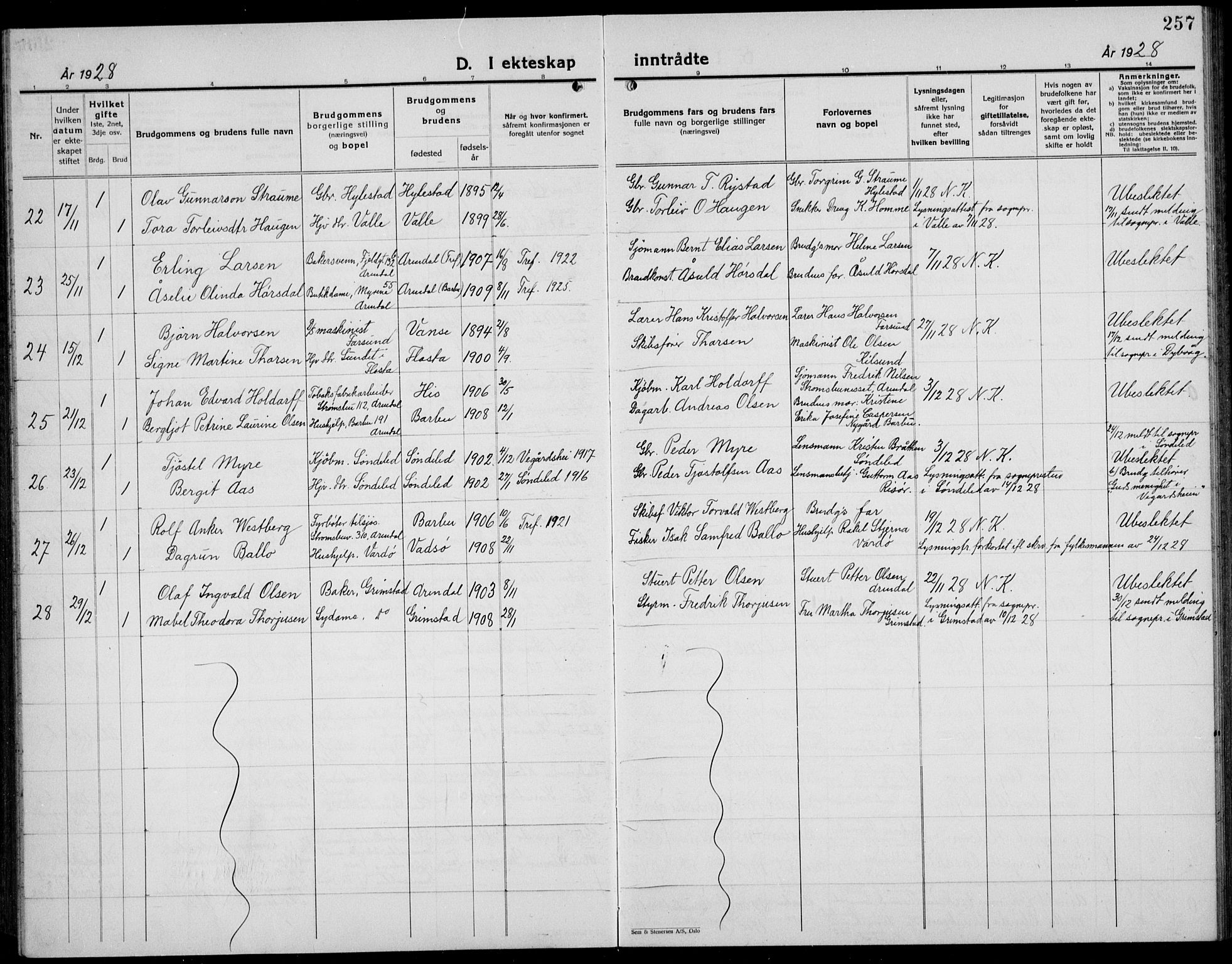 Arendal sokneprestkontor, Trefoldighet, AV/SAK-1111-0040/F/Fb/L0008: Parish register (copy) no. B 8, 1928-1939, p. 257