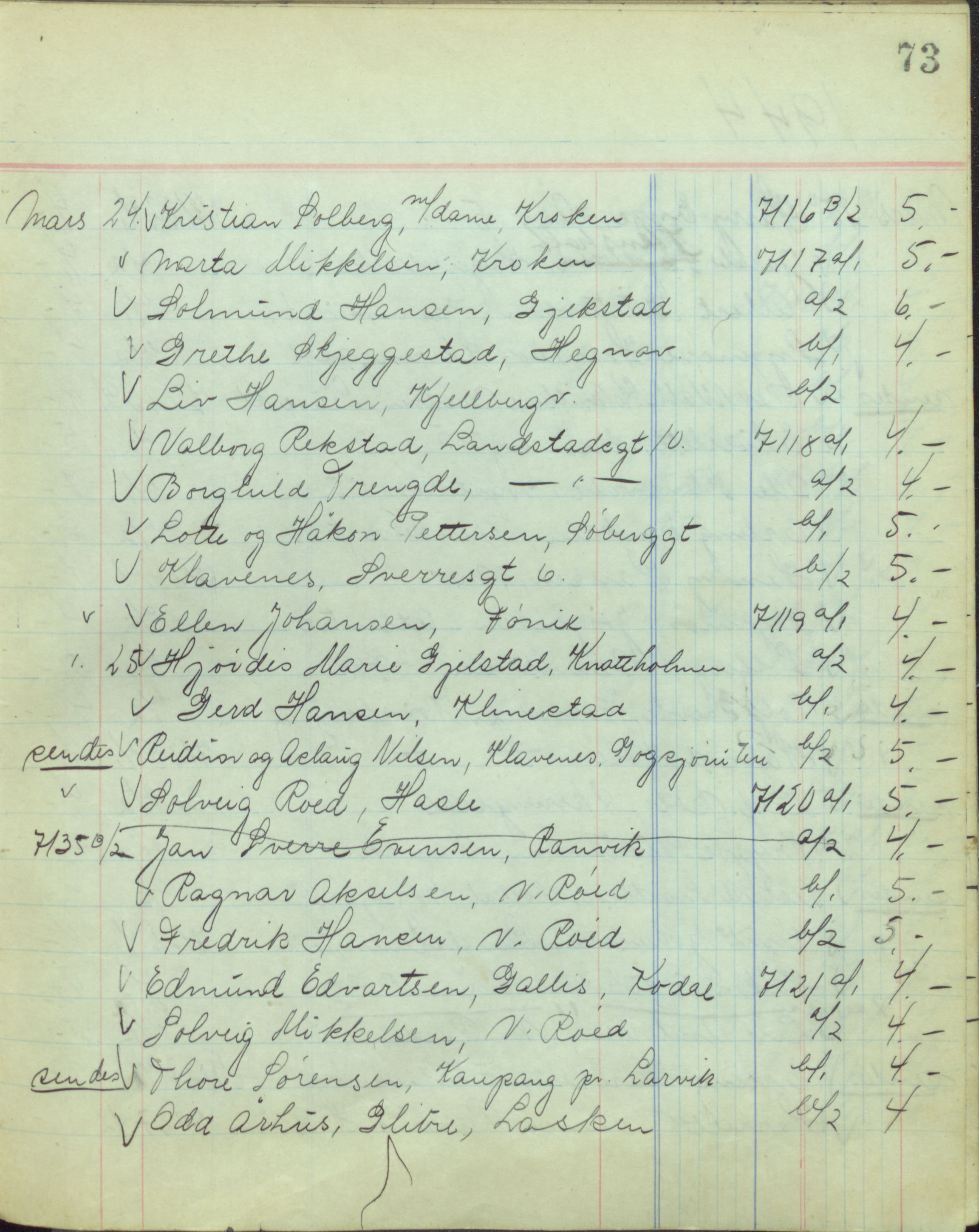 Pa 1494 - Jørgensen, Antonius. Fotograf, VEMU/A-2760/F/Fb, 1927-1984, p. 4242