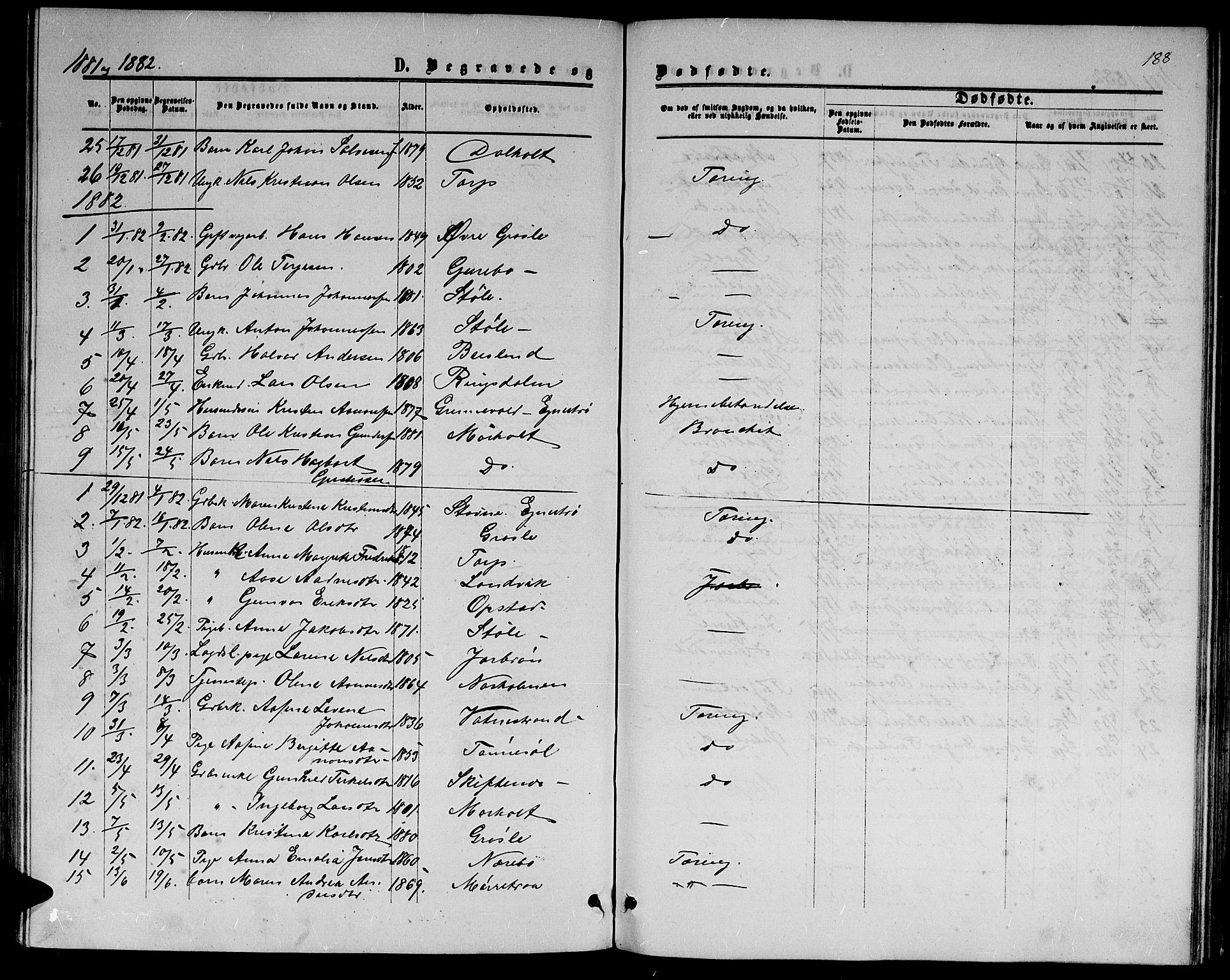 Hommedal sokneprestkontor, SAK/1111-0023/F/Fb/Fbb/L0006: Parish register (copy) no. B 6, 1869-1884, p. 188