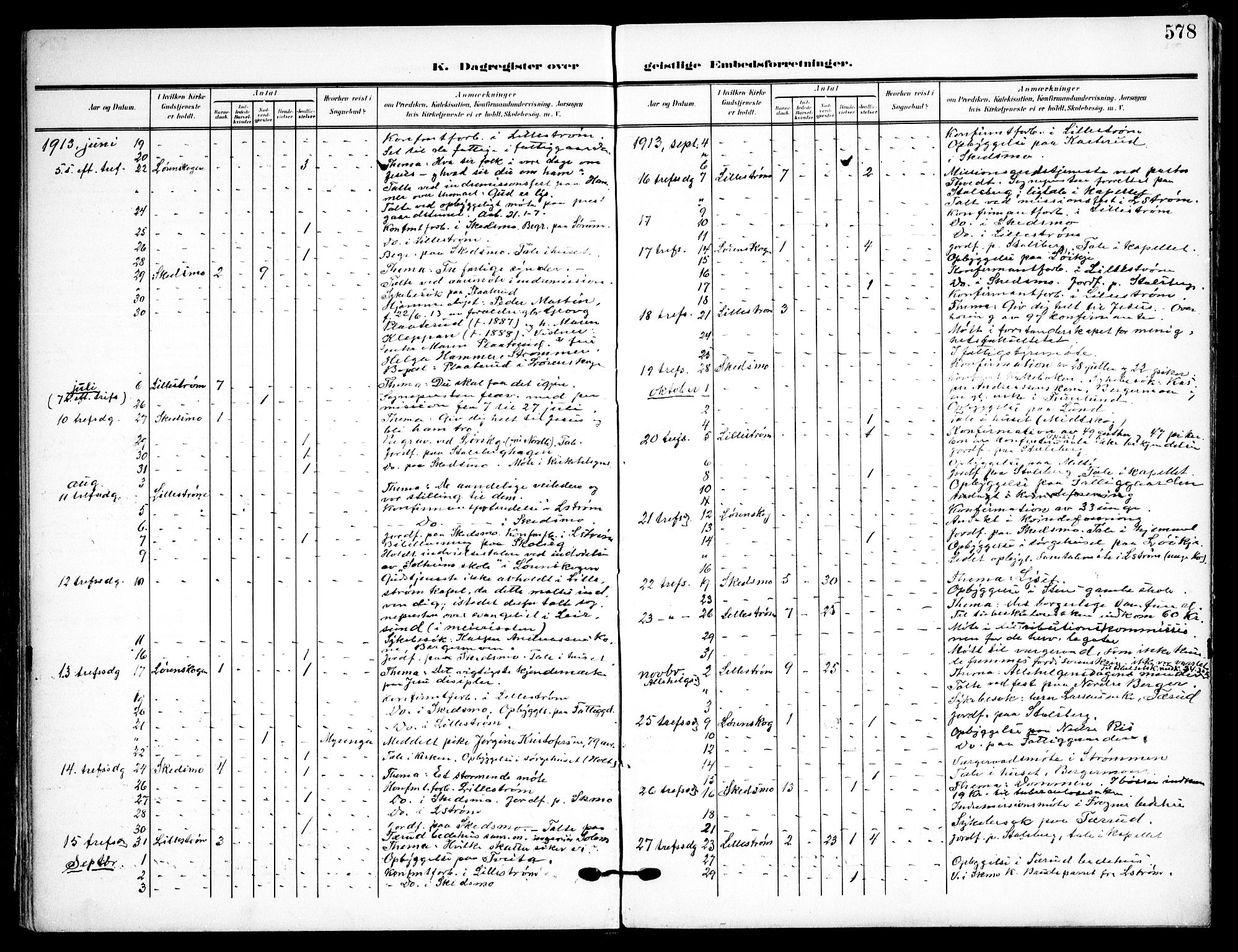 Skedsmo prestekontor Kirkebøker, AV/SAO-A-10033a/F/Fa/L0015: Parish register (official) no. I 15, 1902-1917, p. 578