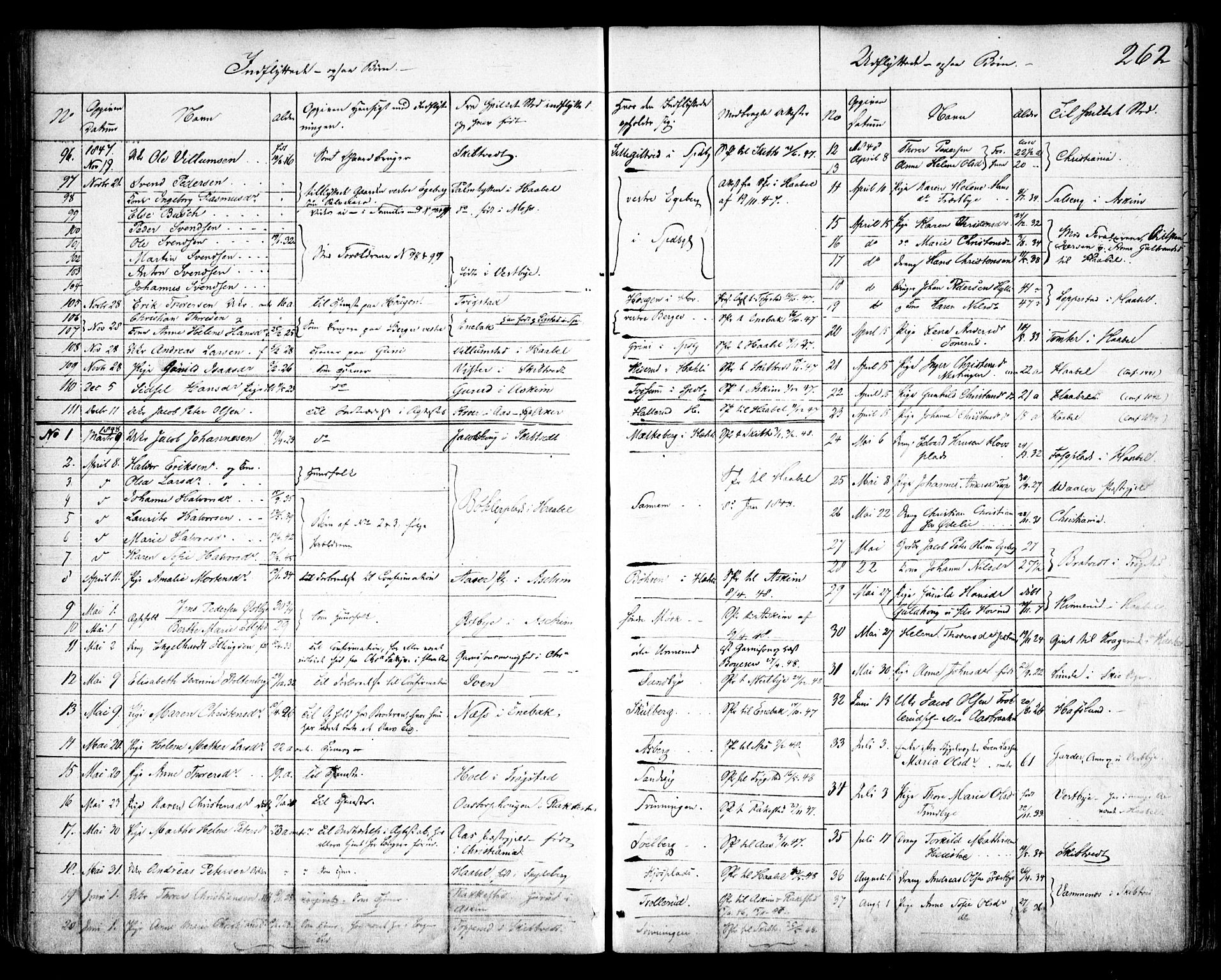 Spydeberg prestekontor Kirkebøker, SAO/A-10924/F/Fa/L0005: Parish register (official) no. I 5, 1842-1862, p. 262