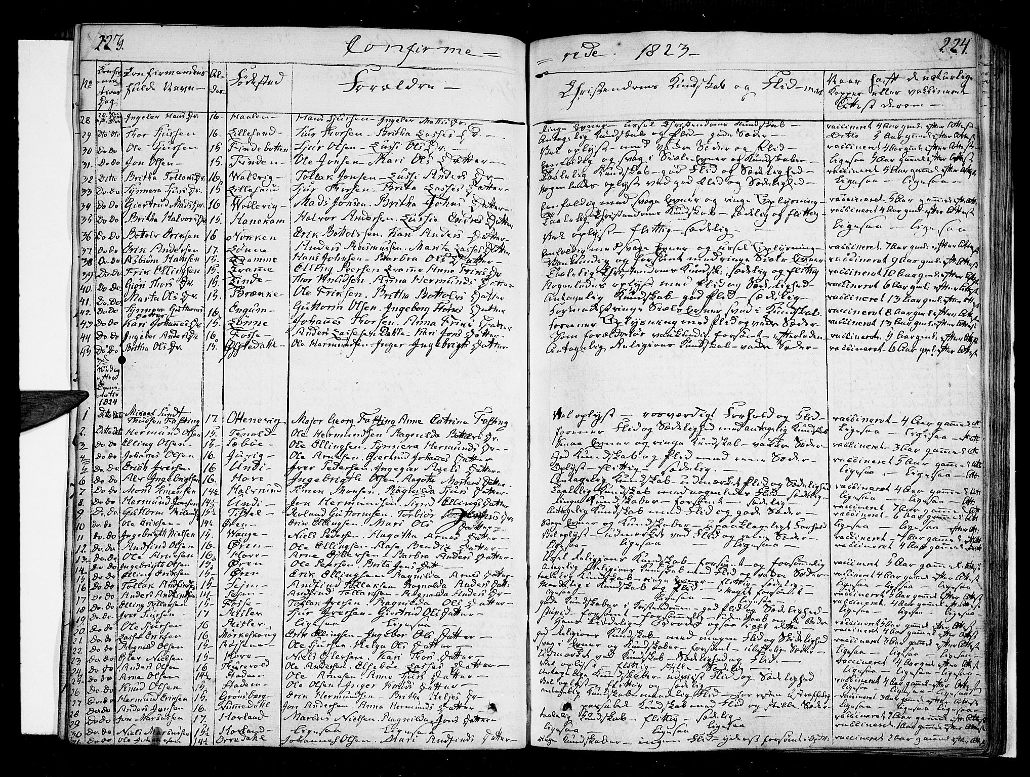 Vik sokneprestembete, AV/SAB-A-81501/H/Haa/Haaa/L0006: Parish register (official) no. A 6, 1821-1831, p. 223-224
