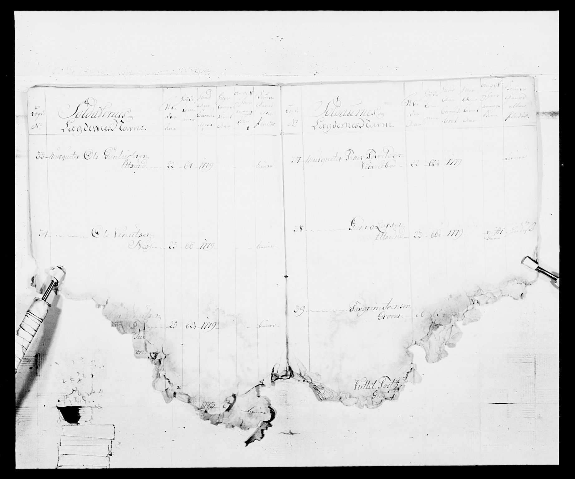 Generalitets- og kommissariatskollegiet, Det kongelige norske kommissariatskollegium, AV/RA-EA-5420/E/Eh/L0103: 1. Vesterlenske nasjonale infanteriregiment, 1782-1789, p. 16