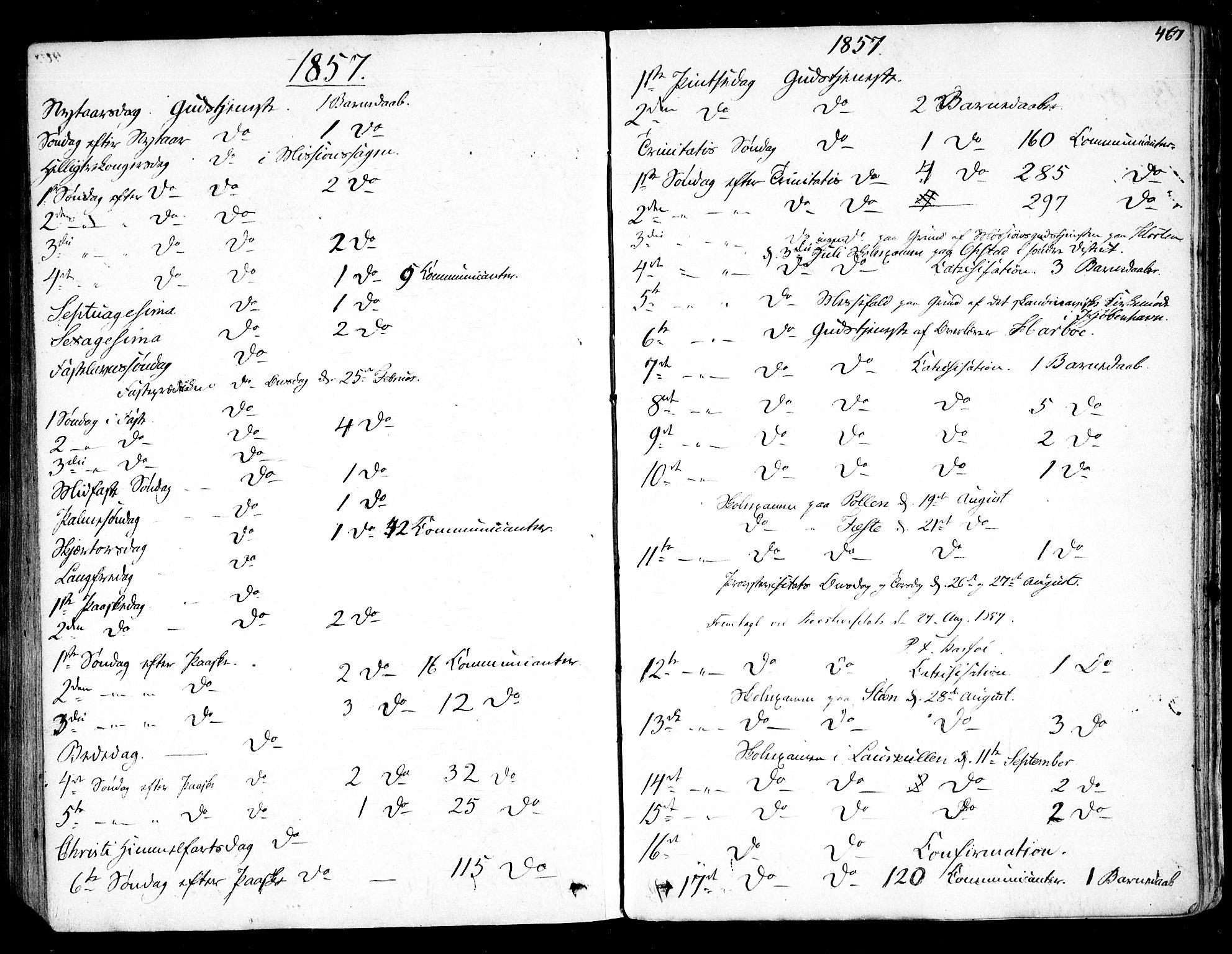 Rygge prestekontor Kirkebøker, AV/SAO-A-10084b/F/Fa/L0005: Parish register (official) no. 5, 1852-1871, p. 467