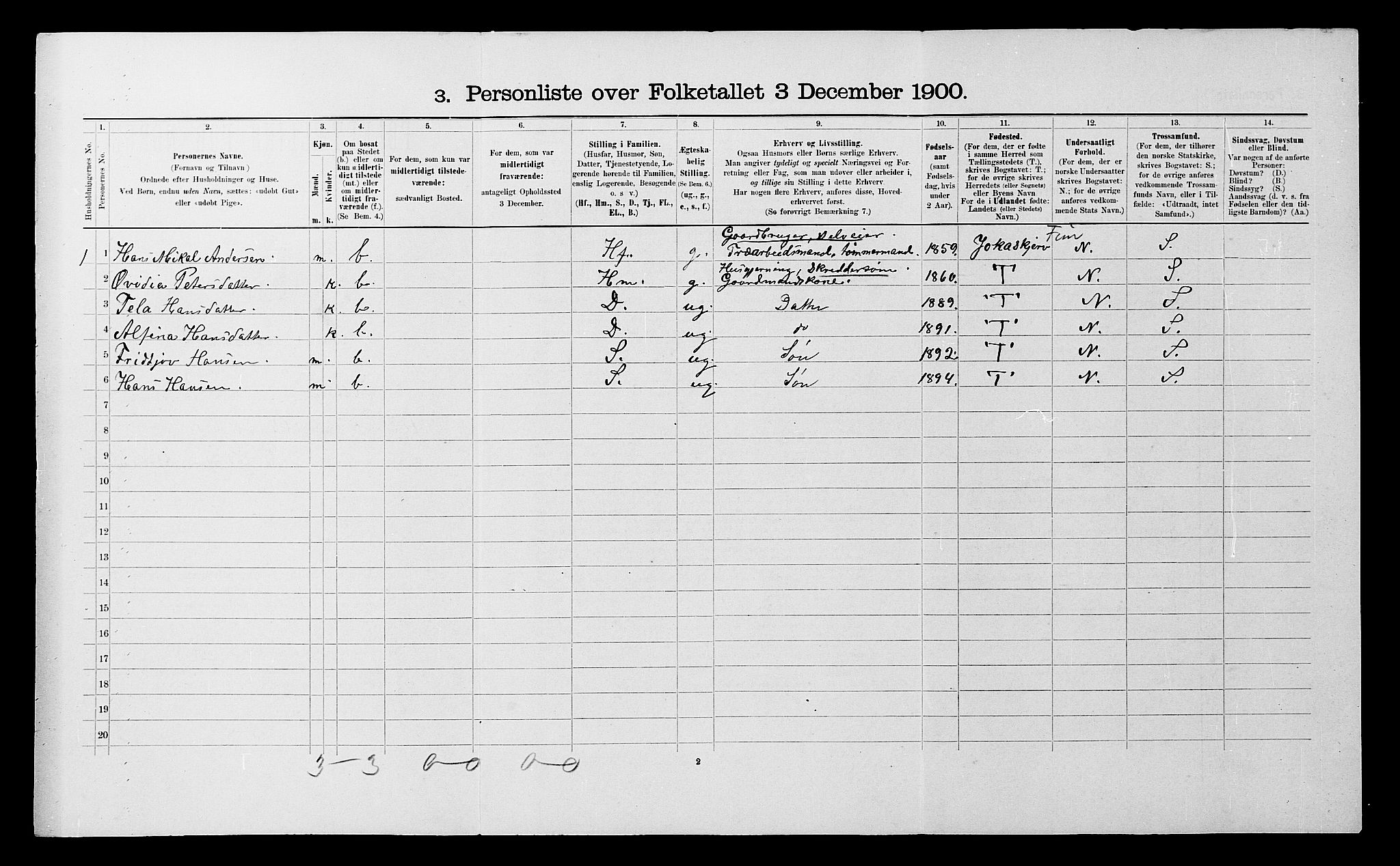 SATØ, 1900 census for Ibestad, 1900, p. 1093