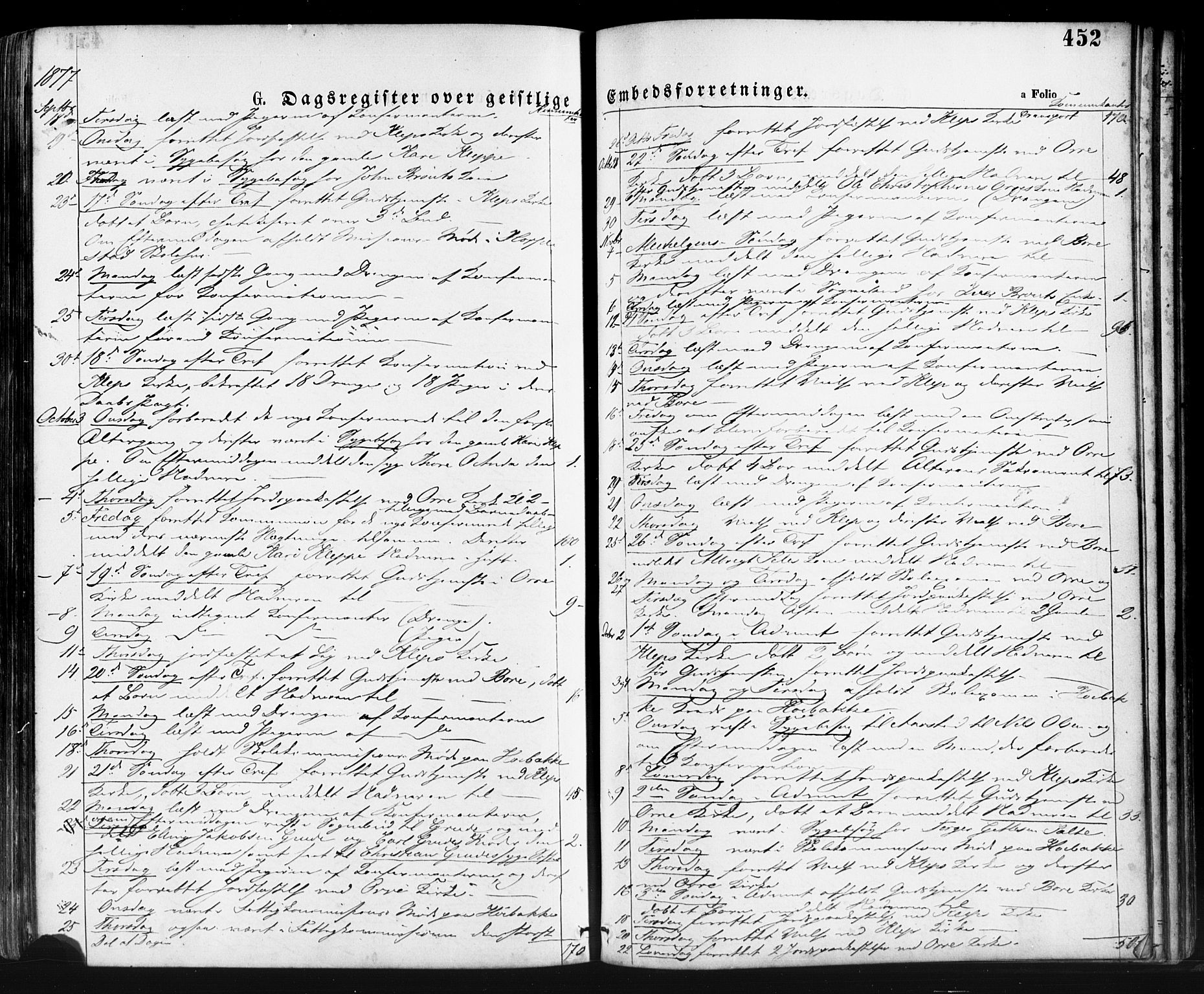 Klepp sokneprestkontor, AV/SAST-A-101803/001/3/30BA/L0006: Parish register (official) no. A 6, 1871-1885, p. 452