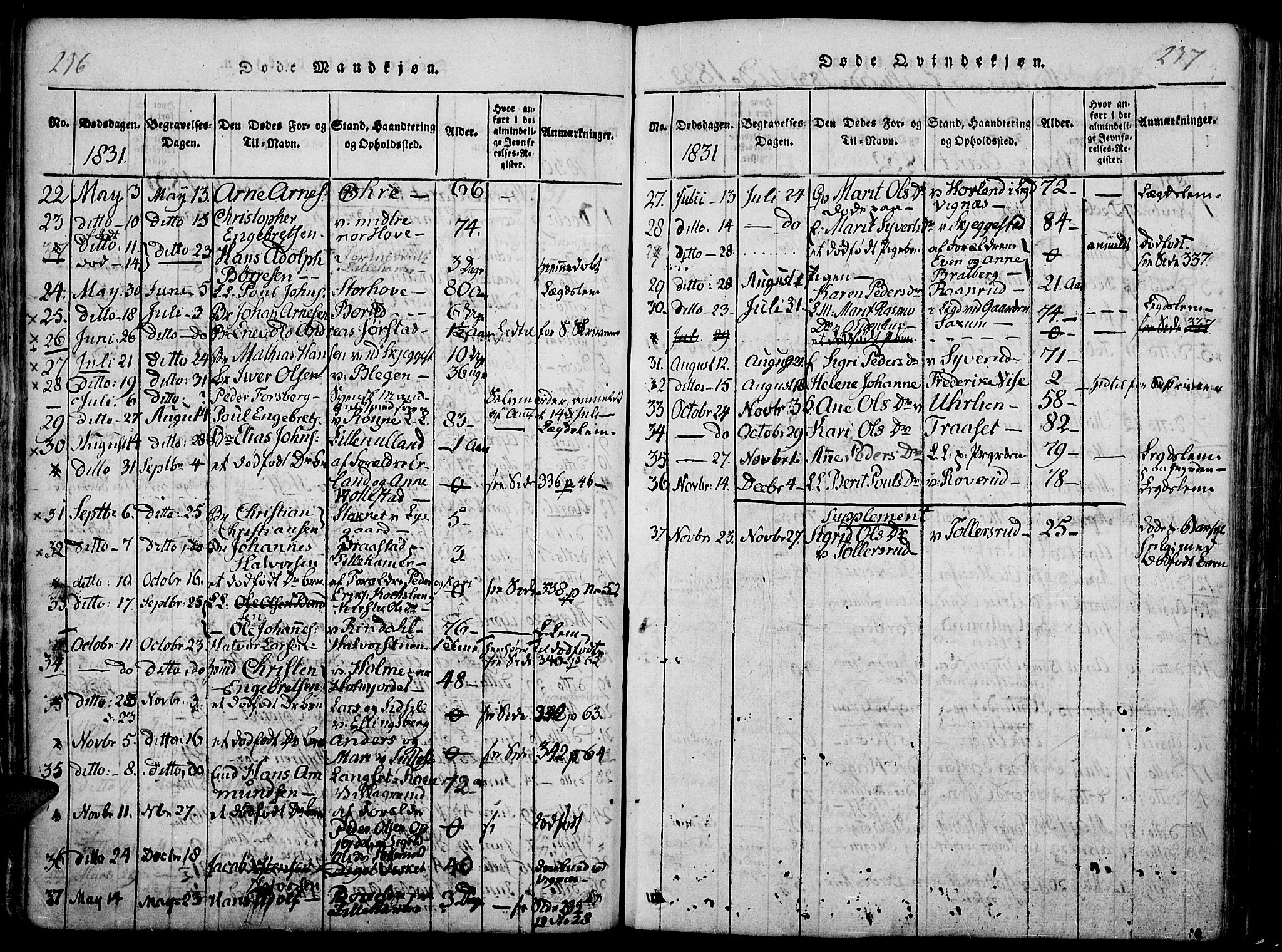 Fåberg prestekontor, SAH/PREST-086/H/Ha/Haa/L0003: Parish register (official) no. 3, 1818-1833, p. 236-237