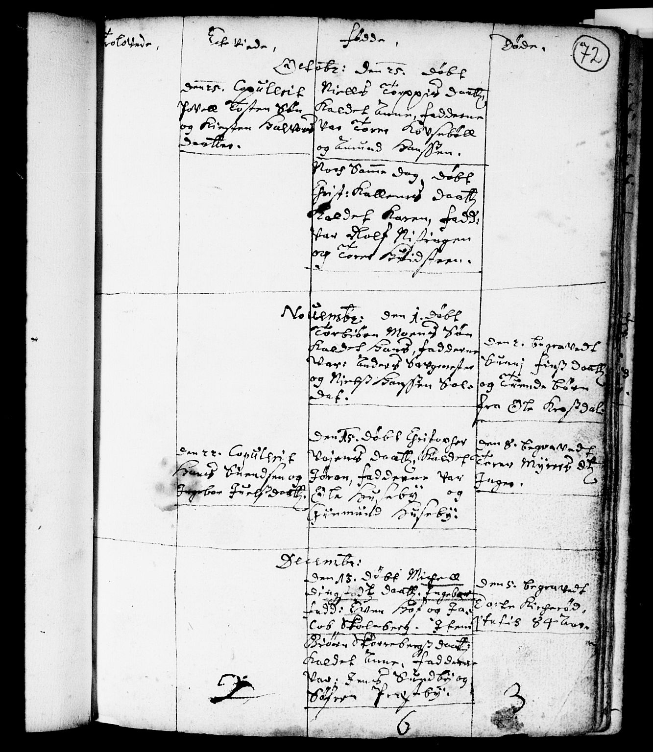 Spydeberg prestekontor Kirkebøker, AV/SAO-A-10924/F/Fa/L0001: Parish register (official) no. I 1, 1696-1738, p. 72