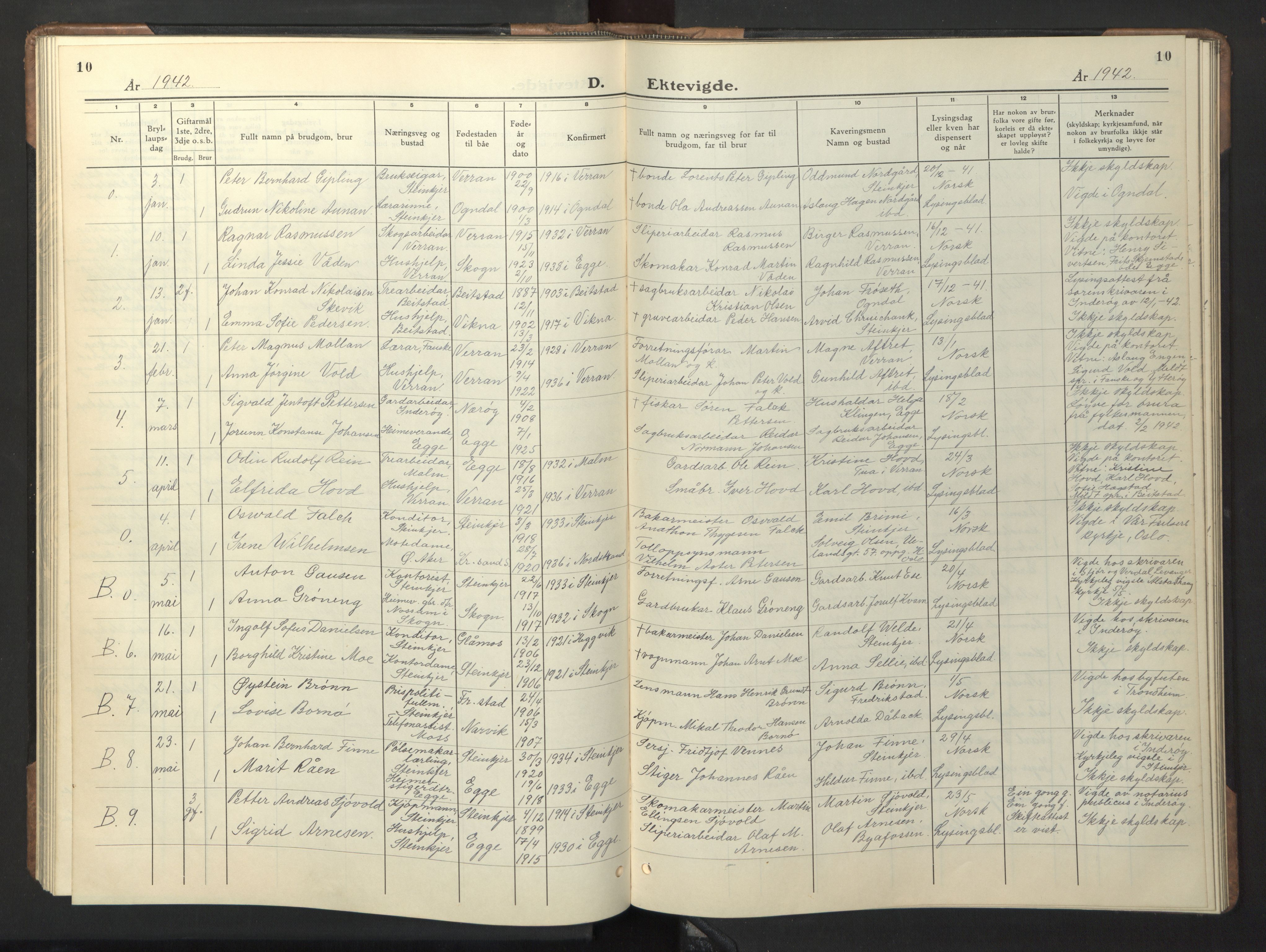 Ministerialprotokoller, klokkerbøker og fødselsregistre - Nord-Trøndelag, SAT/A-1458/739/L0377: Parish register (copy) no. 739C05, 1940-1947, p. 10