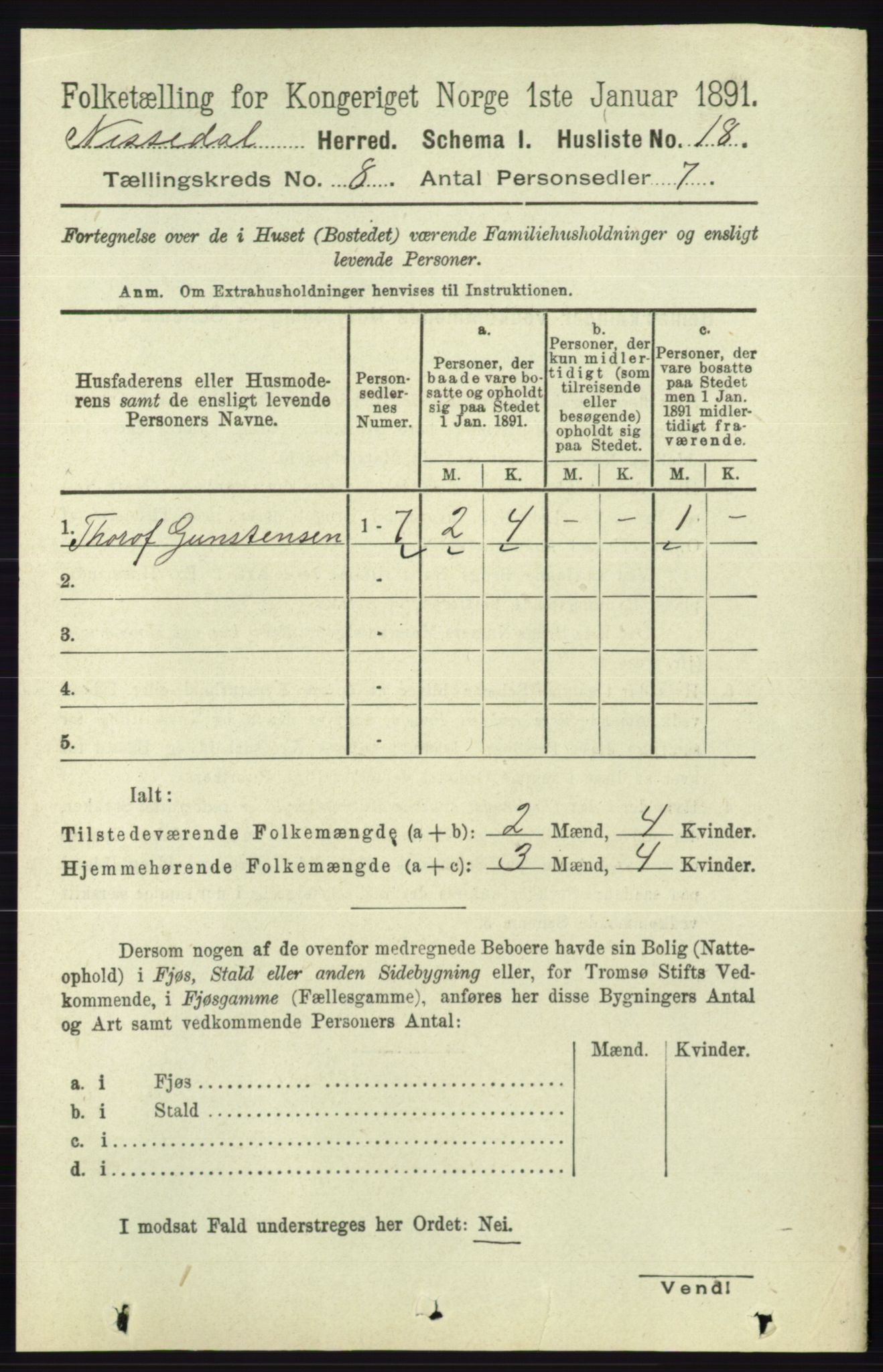 RA, 1891 census for 0830 Nissedal, 1891, p. 1660