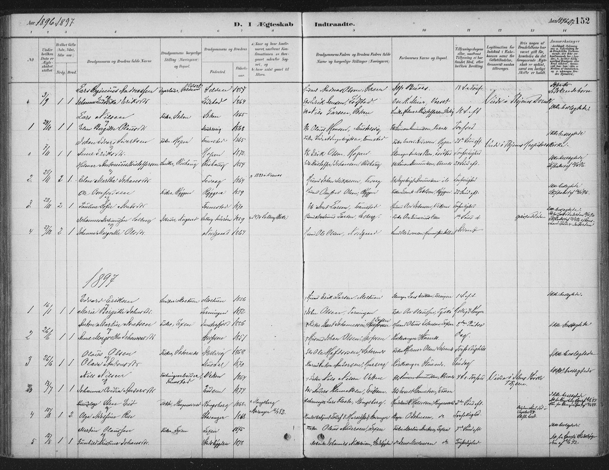 Ministerialprotokoller, klokkerbøker og fødselsregistre - Sør-Trøndelag, SAT/A-1456/662/L0755: Parish register (official) no. 662A01, 1879-1905, p. 152