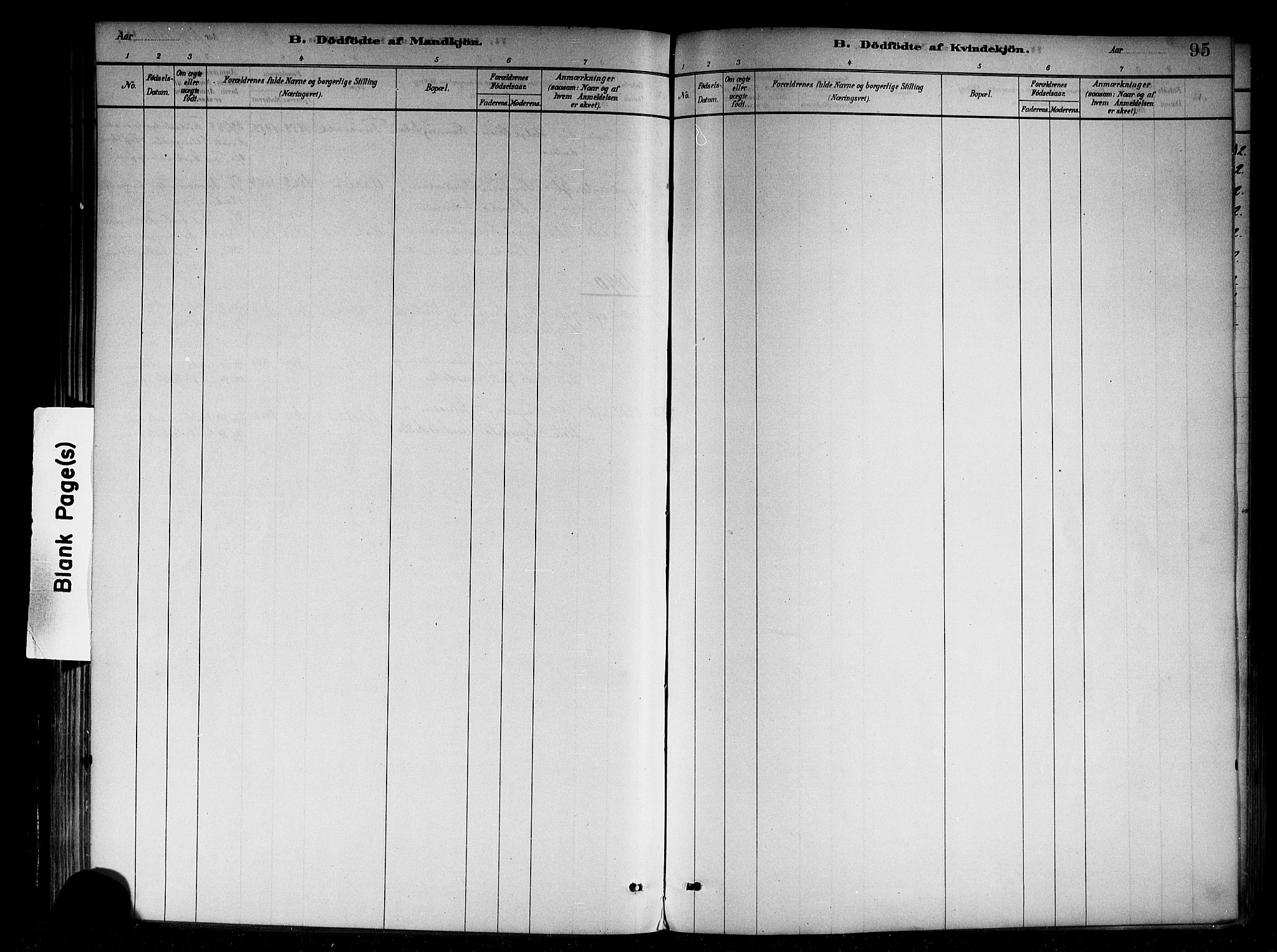 Vik sokneprestembete, SAB/A-81501: Parish register (official) no. B 1, 1878-1890, p. 95