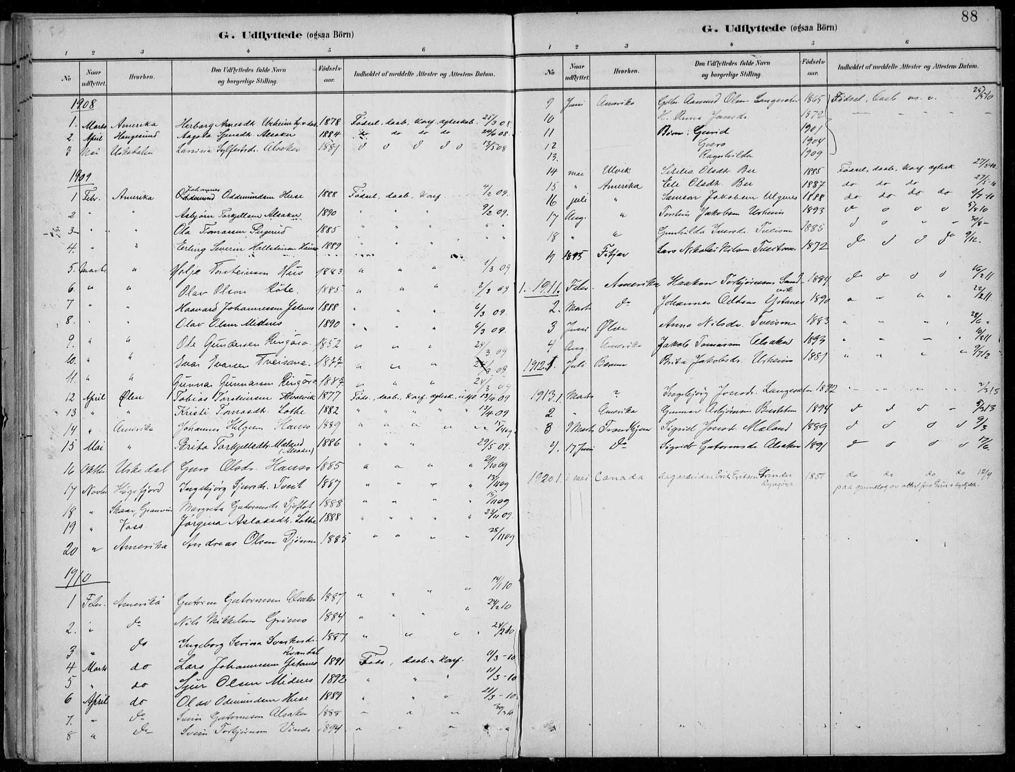 Ullensvang sokneprestembete, SAB/A-78701/H/Haa: Parish register (official) no. E  3, 1883-1916, p. 88