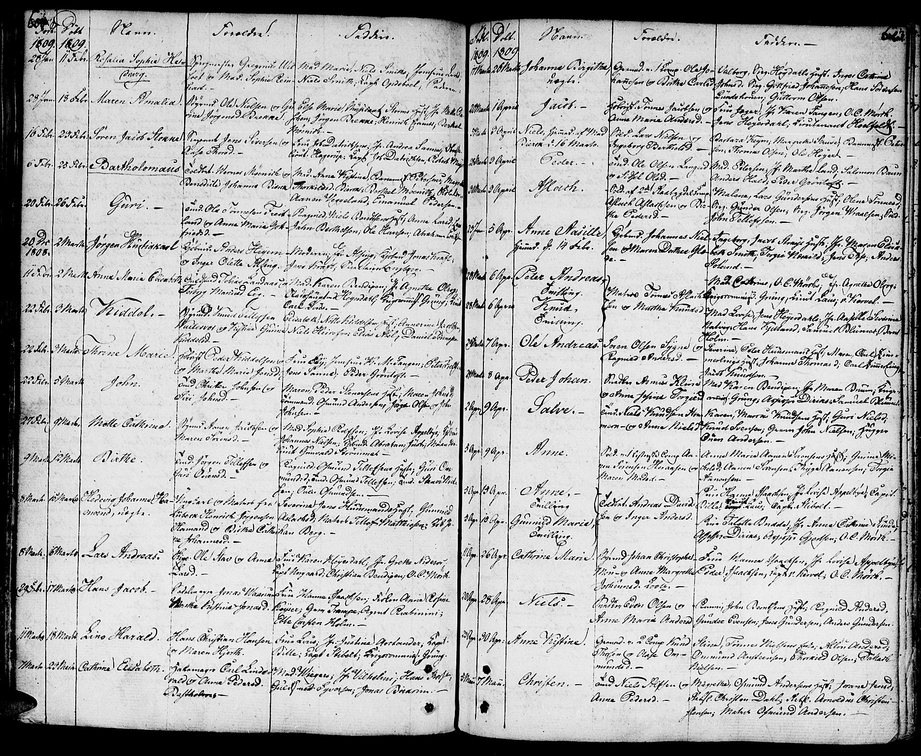 Kristiansand domprosti, AV/SAK-1112-0006/F/Fa/L0003: Parish register (official) no. A 3, 1778-1818, p. 612-613