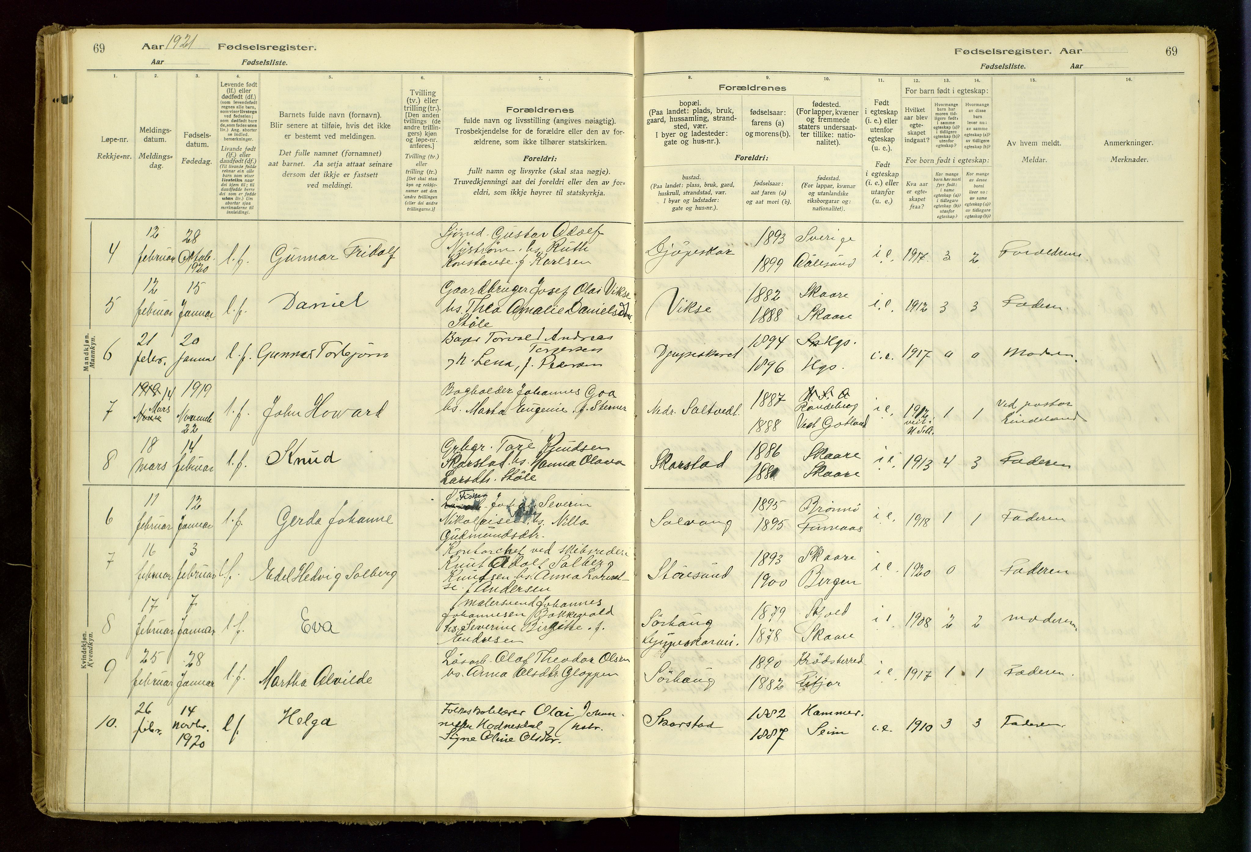 Haugesund sokneprestkontor, AV/SAST-A -101863/I/Id/L0001: Birth register no. 1, 1916-1935, p. 69