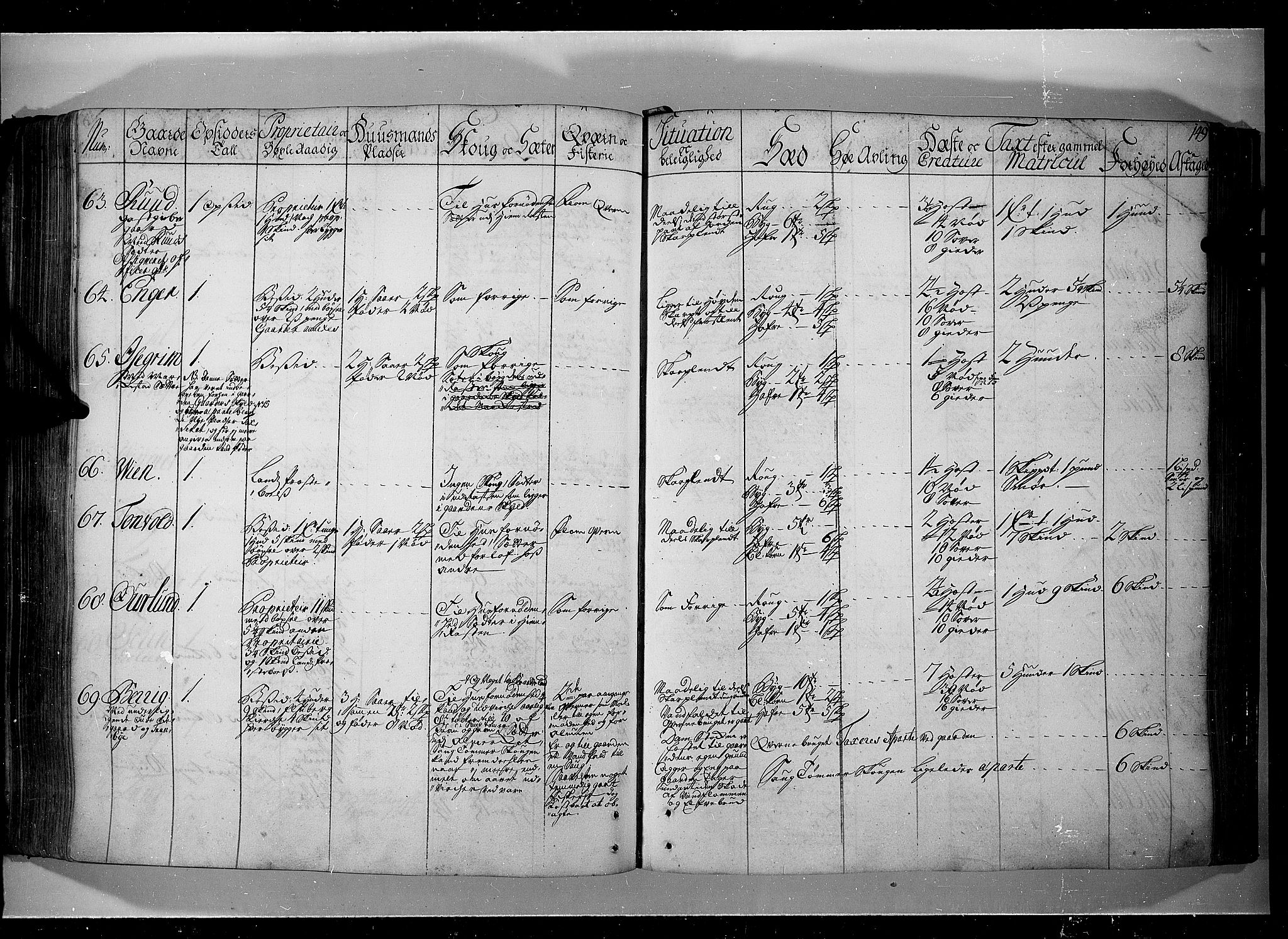 Rentekammeret inntil 1814, Realistisk ordnet avdeling, AV/RA-EA-4070/N/Nb/Nbf/L0104: Hadeland, Toten og Valdres eksaminasjonsprotokoll, 1723, p. 148b-149a