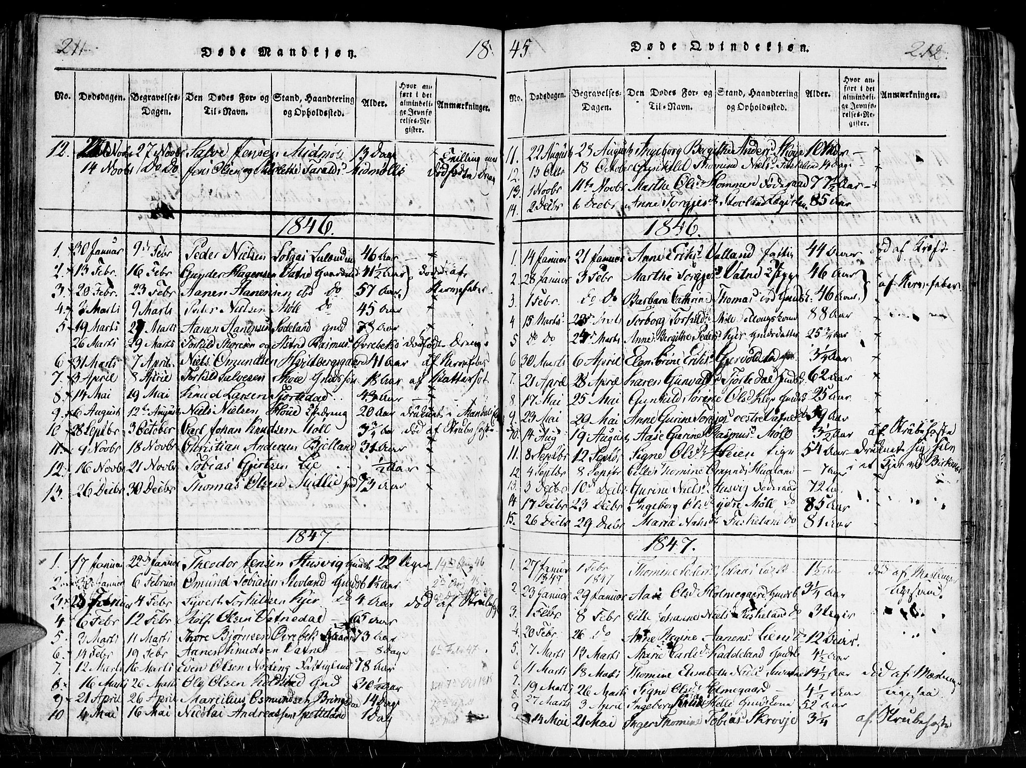 Holum sokneprestkontor, SAK/1111-0022/F/Fa/Faa/L0004: Parish register (official) no. A 4, 1820-1849, p. 211-212