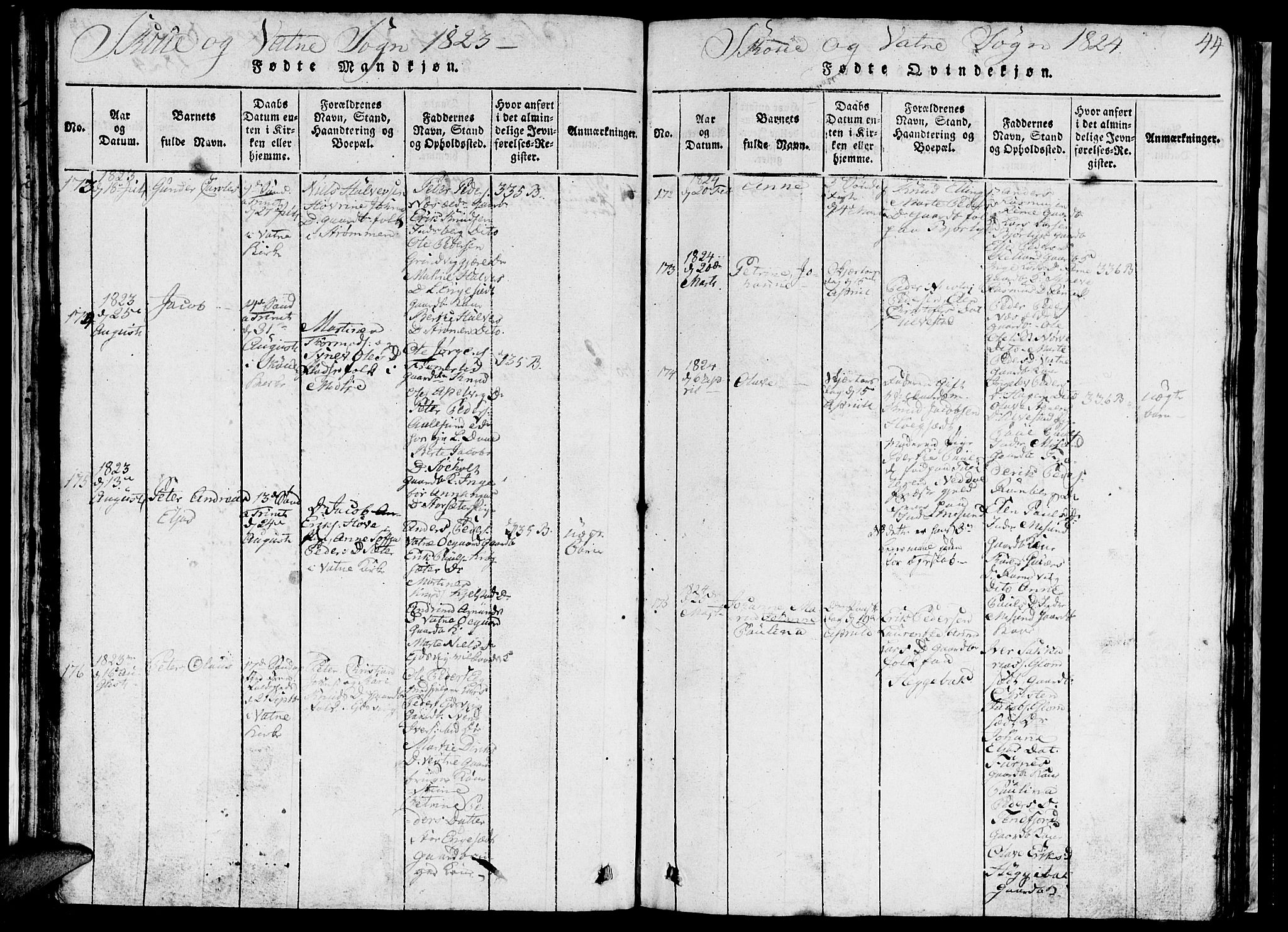 Ministerialprotokoller, klokkerbøker og fødselsregistre - Møre og Romsdal, SAT/A-1454/524/L0360: Parish register (copy) no. 524C01, 1816-1830, p. 44