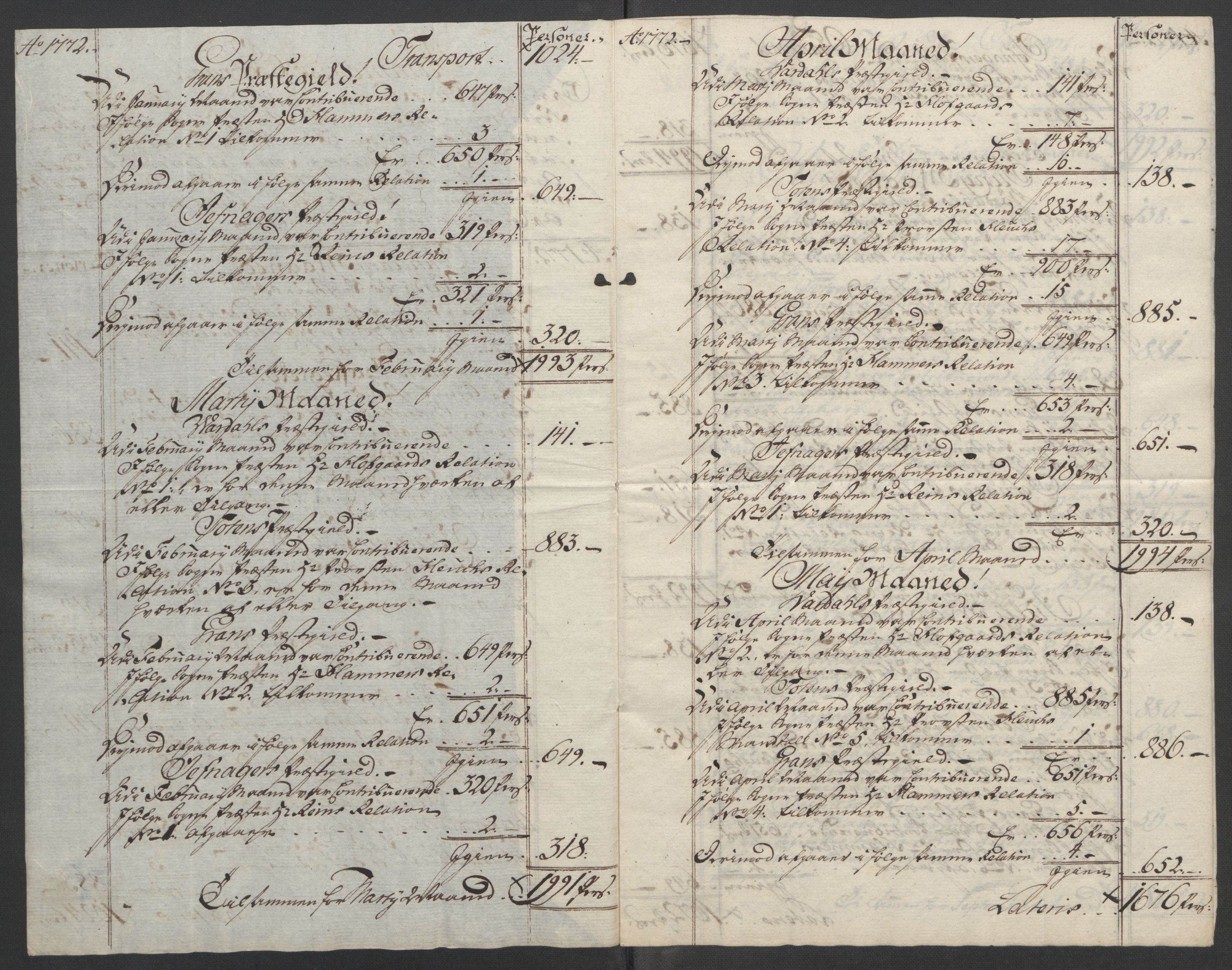 Rentekammeret inntil 1814, Reviderte regnskaper, Fogderegnskap, RA/EA-4092/R19/L1399: Fogderegnskap Toten, Hadeland og Vardal, 1762-1783, p. 246