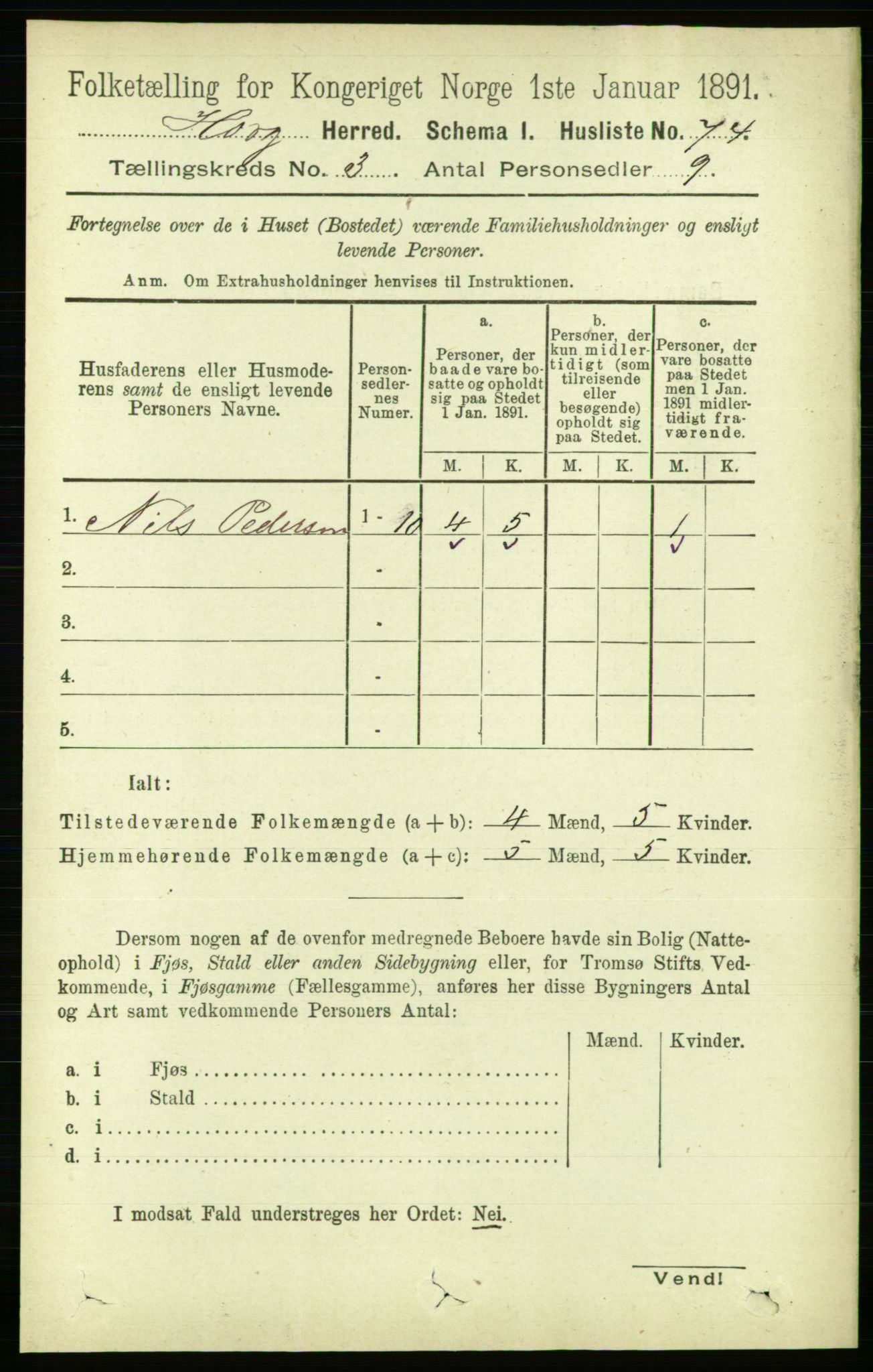 RA, 1891 census for 1650 Horg, 1891, p. 1108