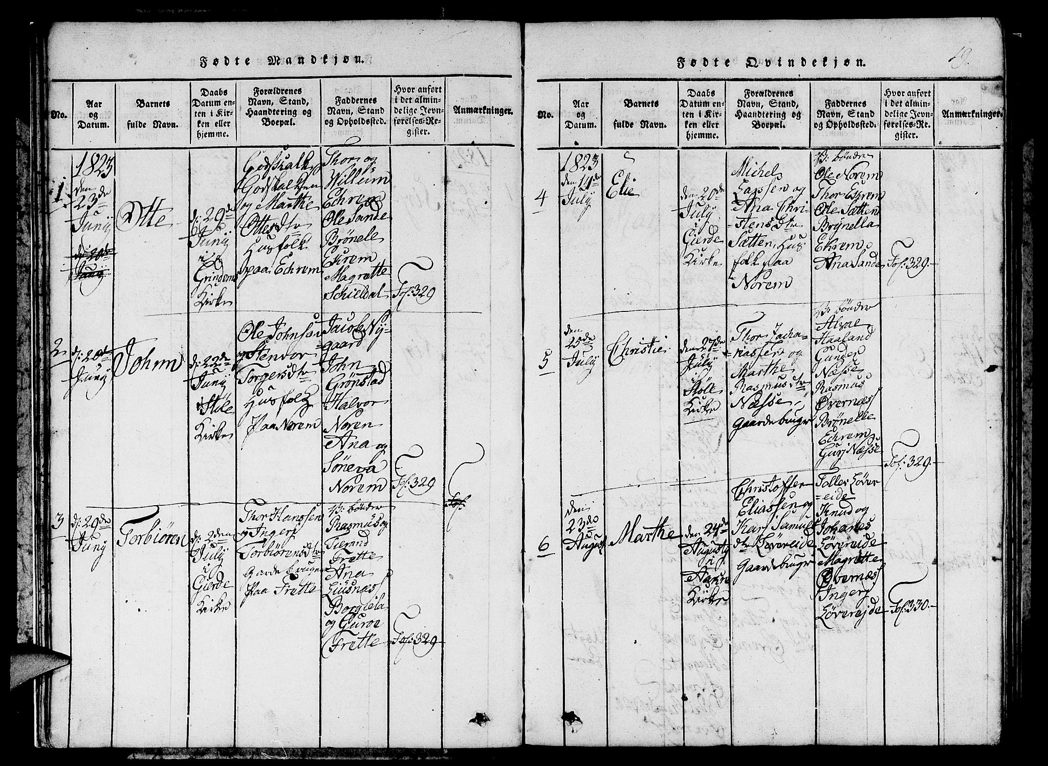 Etne sokneprestembete, AV/SAB-A-75001/H/Hab: Parish register (copy) no. C 1, 1816-1841, p. 19