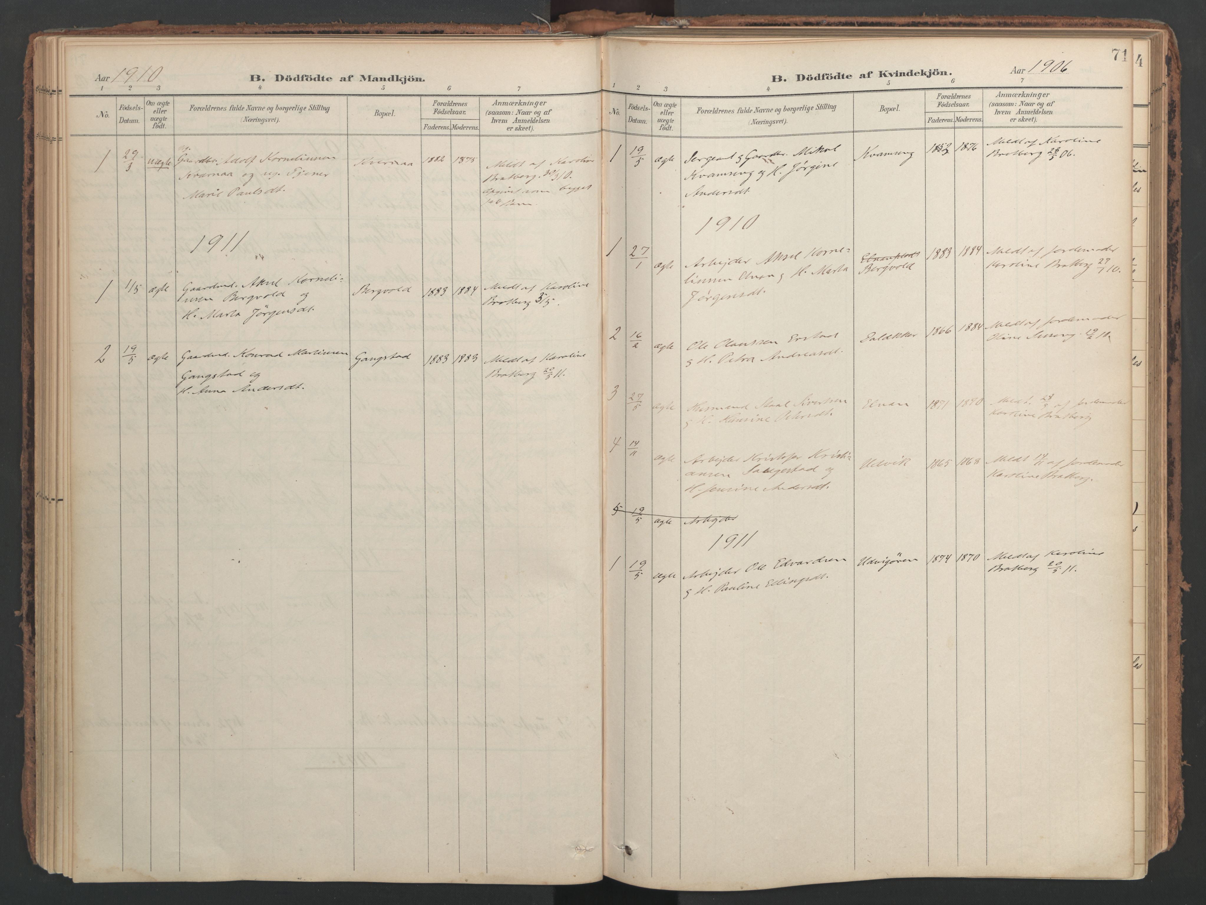 Ministerialprotokoller, klokkerbøker og fødselsregistre - Nord-Trøndelag, SAT/A-1458/741/L0397: Parish register (official) no. 741A11, 1901-1911, p. 71