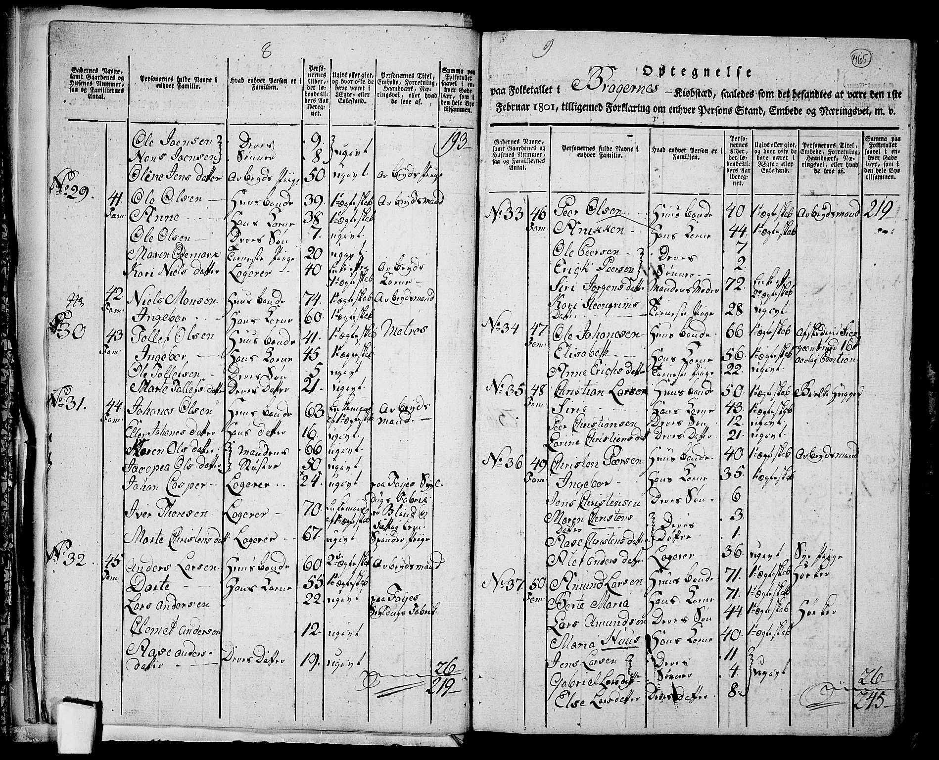 RA, 1801 census for 0602P Bragernes, 1801, p. 764b-765a