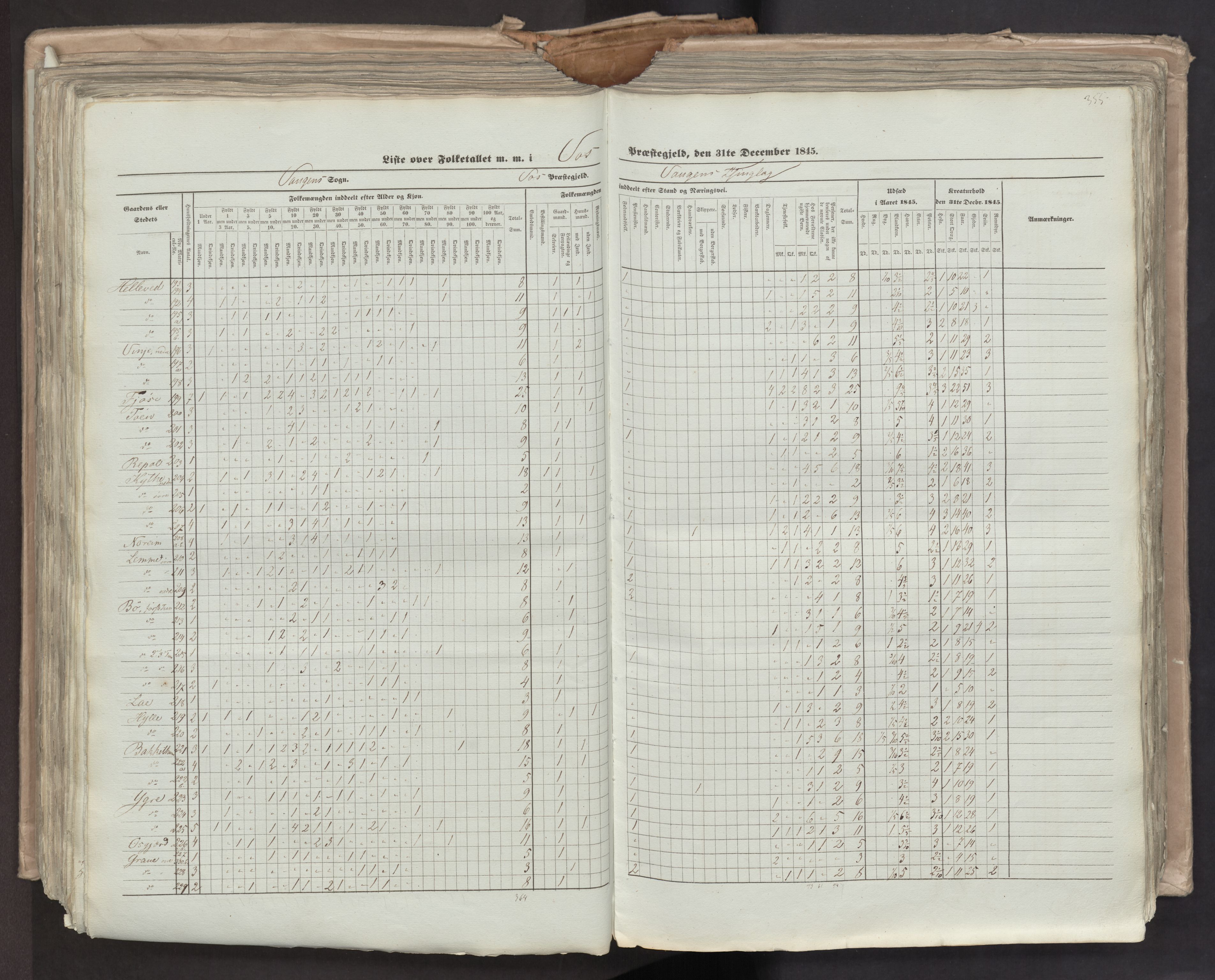 RA, Census 1845, vol. 7: Søndre Bergenhus amt og Nordre Bergenhus amt, 1845, p. 355