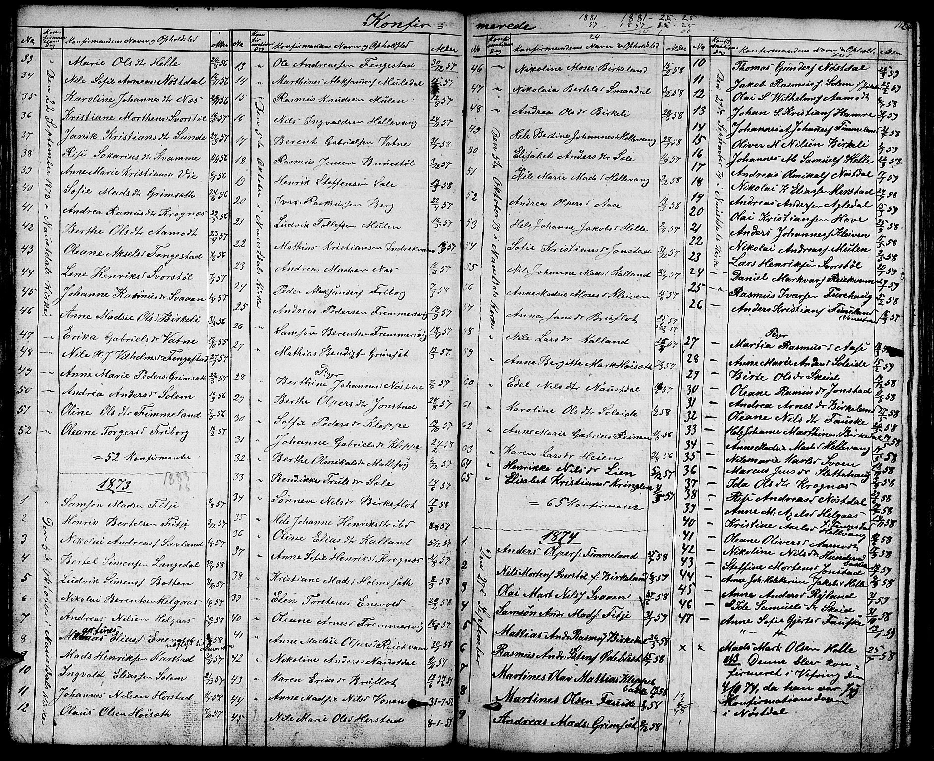 Førde sokneprestembete, SAB/A-79901/H/Hab/Habd/L0001: Parish register (copy) no. D 1, 1852-1877, p. 112