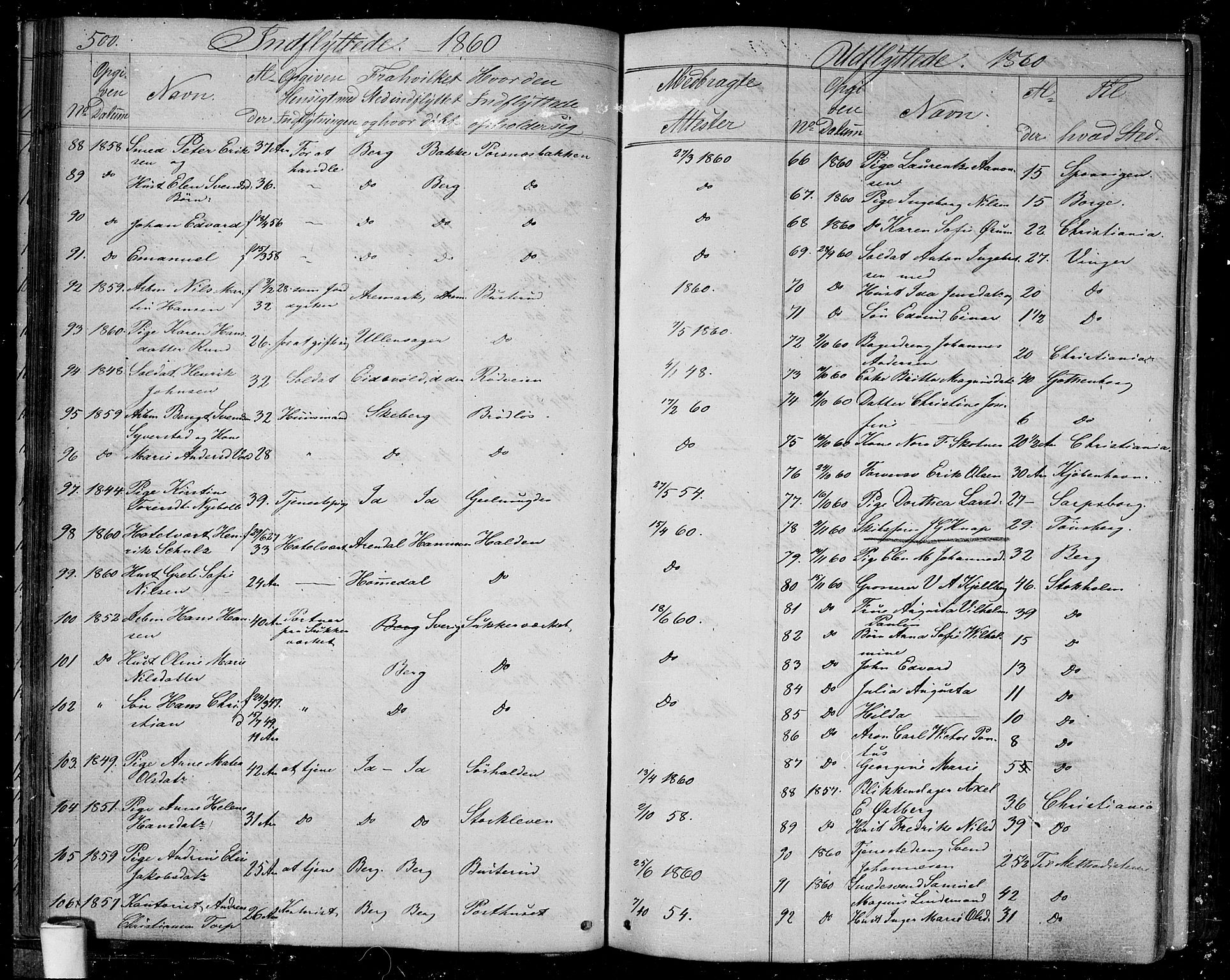 Halden prestekontor Kirkebøker, SAO/A-10909/G/Ga/L0005b: Parish register (copy) no. 5B, 1864-1868, p. 500
