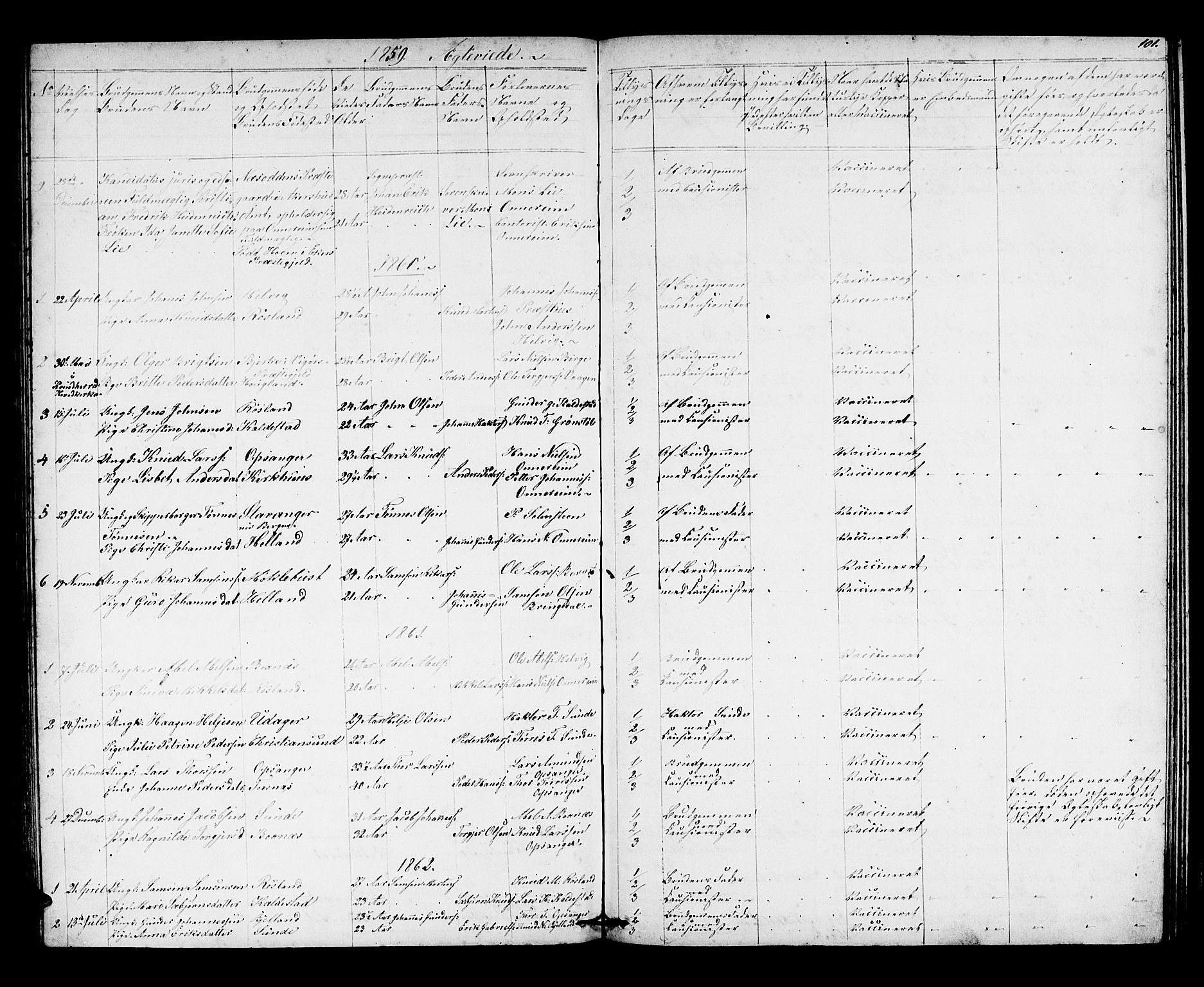 Husnes Sokneprestembete, AV/SAB-A-75901/H/Hab: Parish register (copy) no. A 1, 1856-1880, p. 101