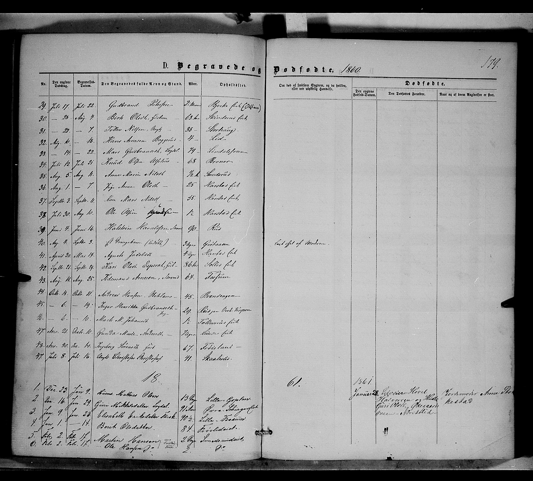 Nordre Land prestekontor, AV/SAH-PREST-124/H/Ha/Haa/L0001: Parish register (official) no. 1, 1860-1871, p. 179