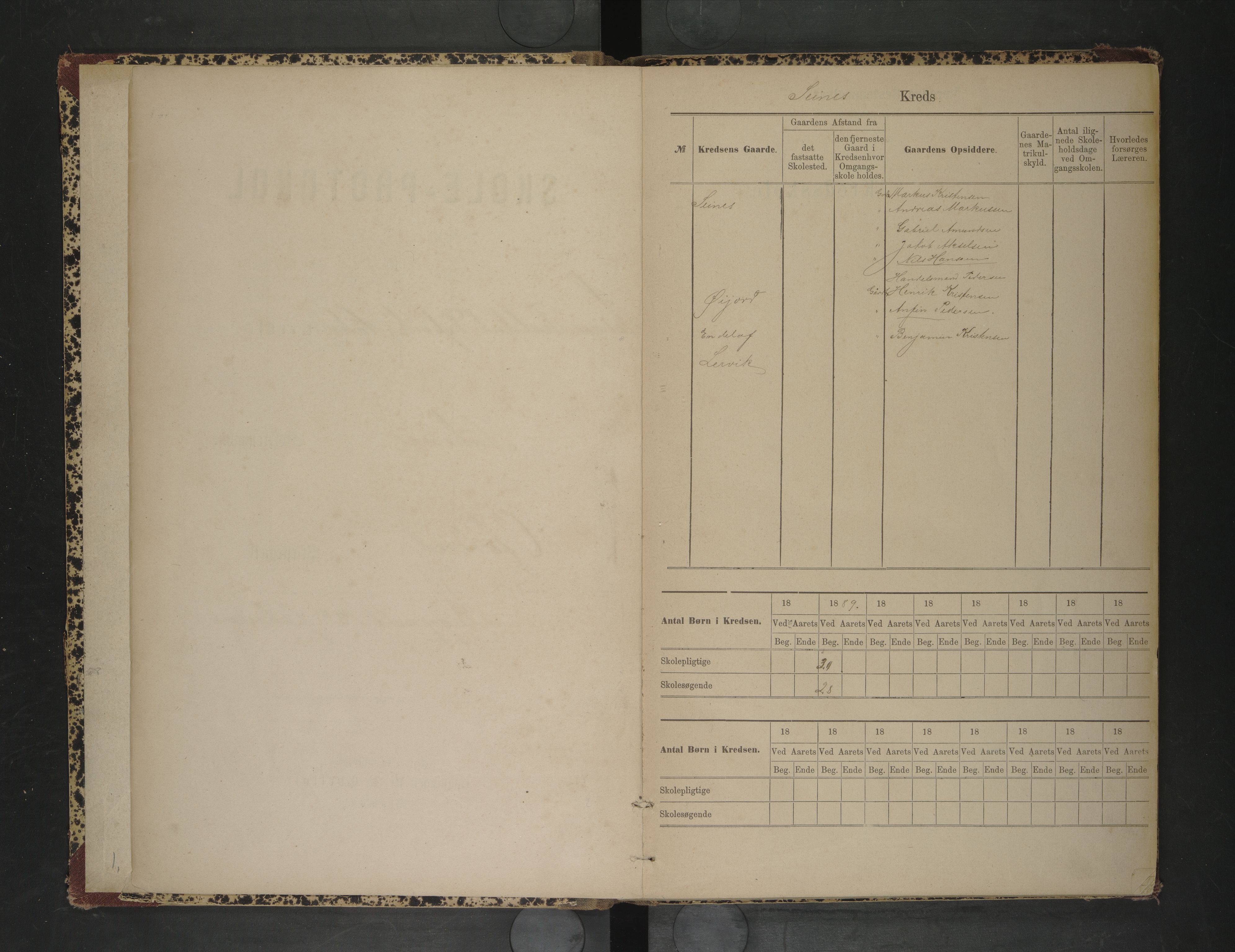 Ankenes kommune.Ymse skolekretser, AIN/K-18550.510.01/F/Fa/L0009: Ankenes/Håkvik/Seines/Strømsnes/Treædal/Vidrak, 1888-1895