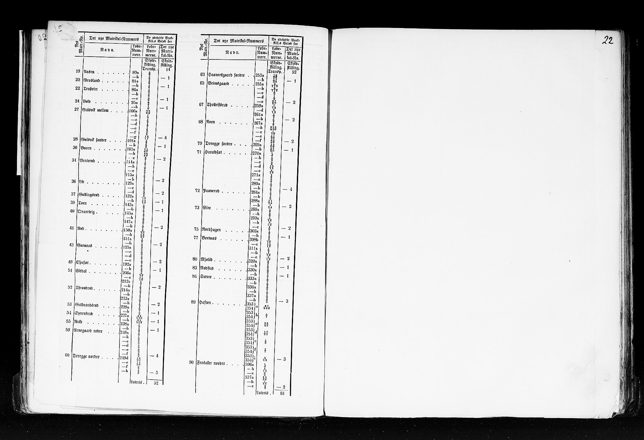 Rygh, AV/RA-PA-0034/F/Fb/L0005: Matrikkelen for 1838 - Buskerud amt (Buskerud fylke), 1838, p. 21b