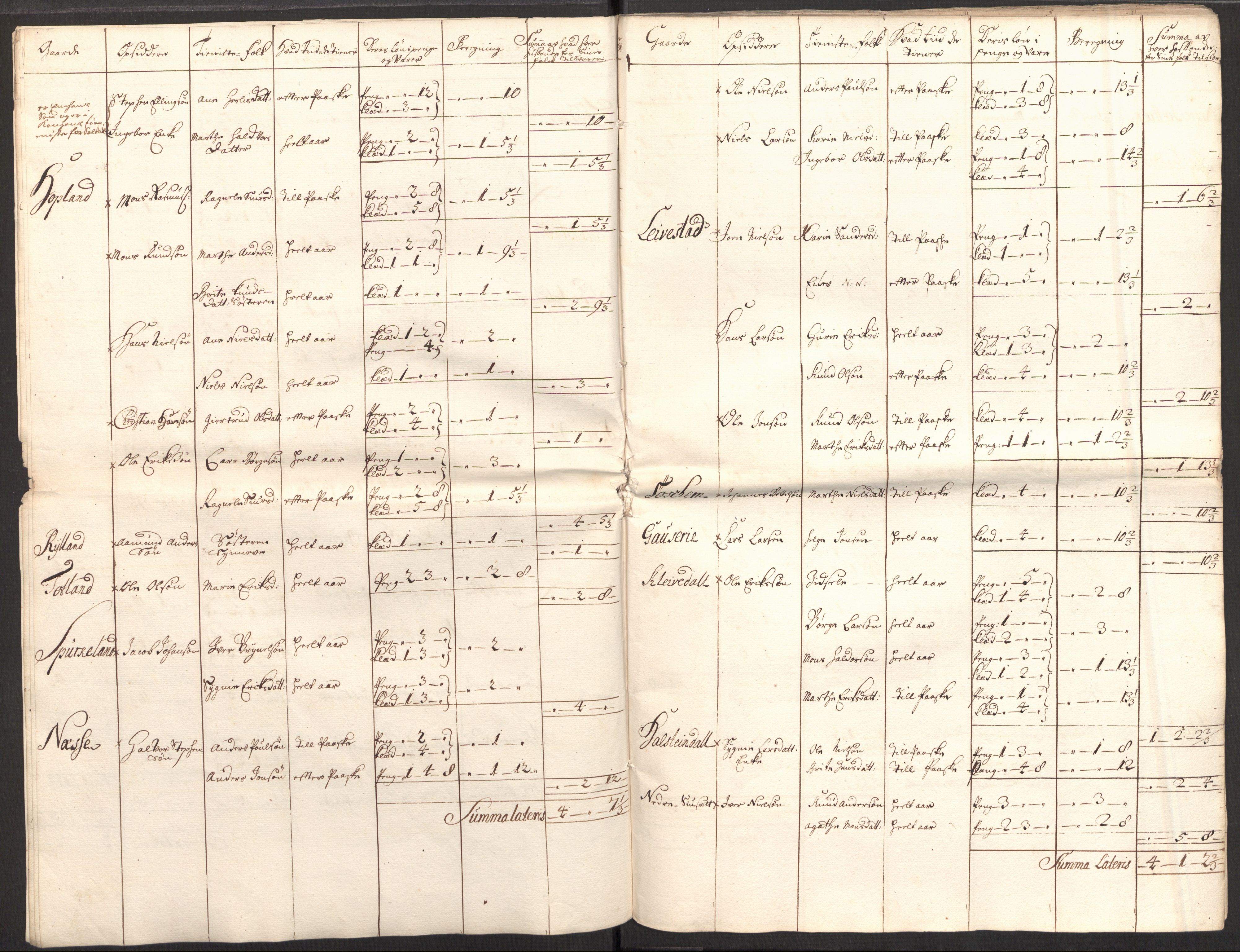 Rentekammeret inntil 1814, Reviderte regnskaper, Fogderegnskap, RA/EA-4092/R51/L3193: Fogderegnskap Nordhordland og Voss, 1711, p. 343