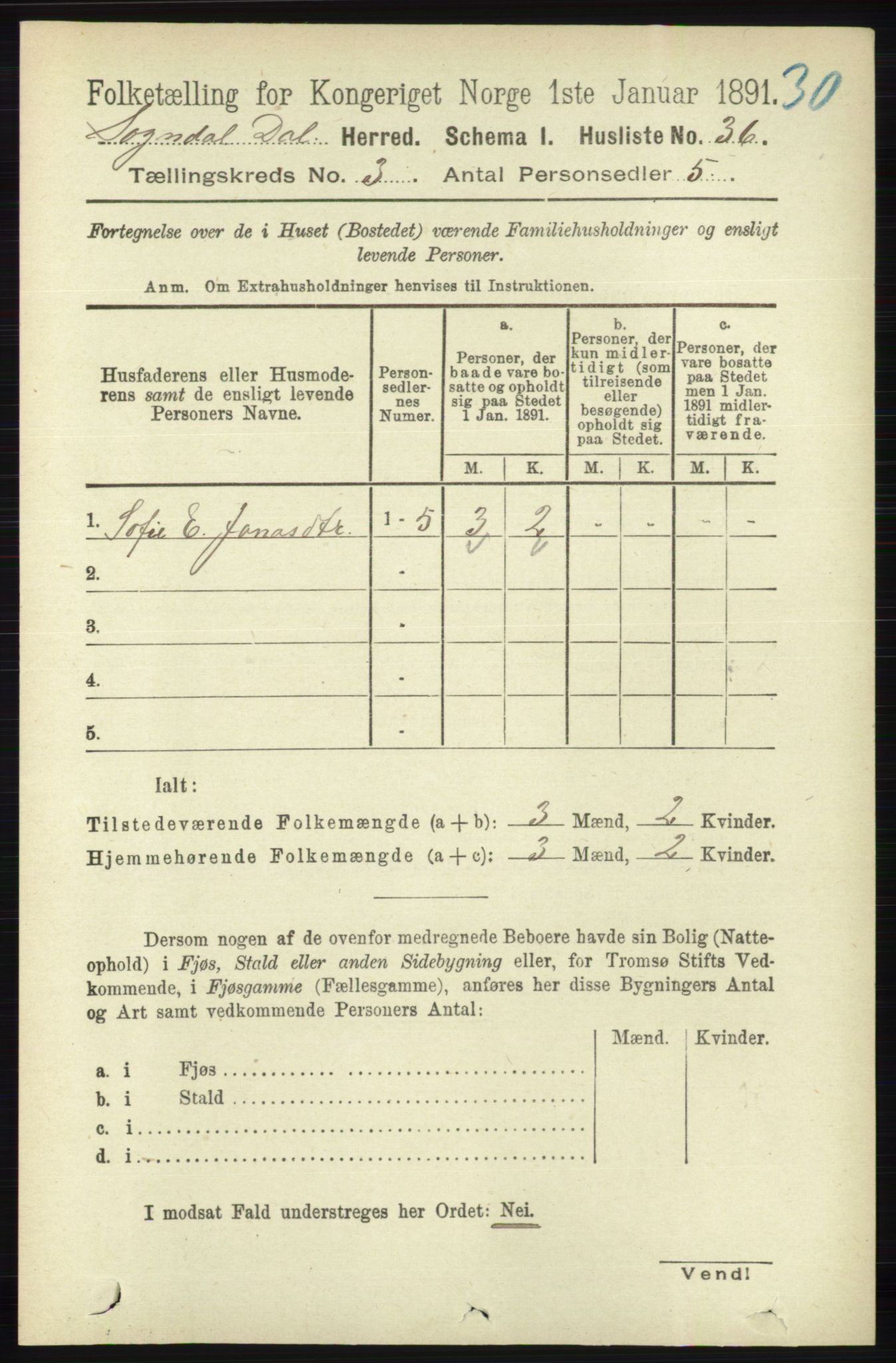 RA, 1891 census for 1111 Sokndal, 1891, p. 706