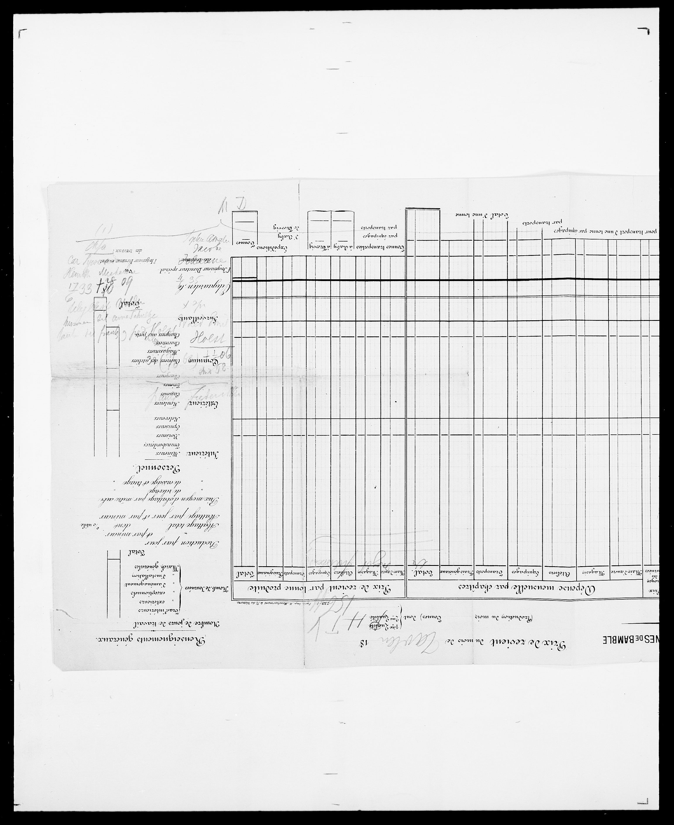 Delgobe, Charles Antoine - samling, AV/SAO-PAO-0038/D/Da/L0007: Buaas - Caphengst, p. 123